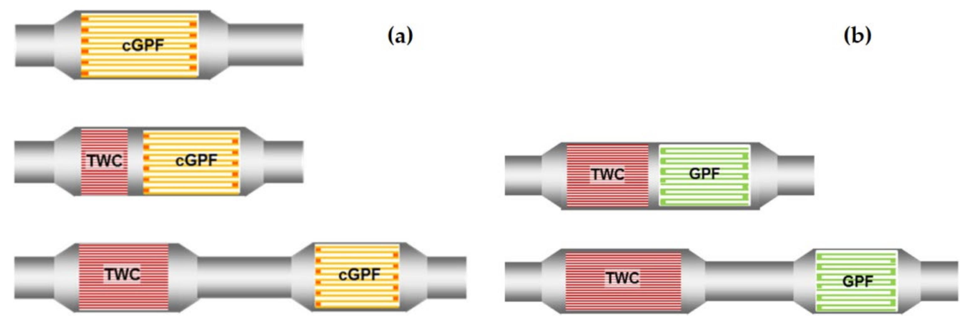 Catalysts 11 00890 g004