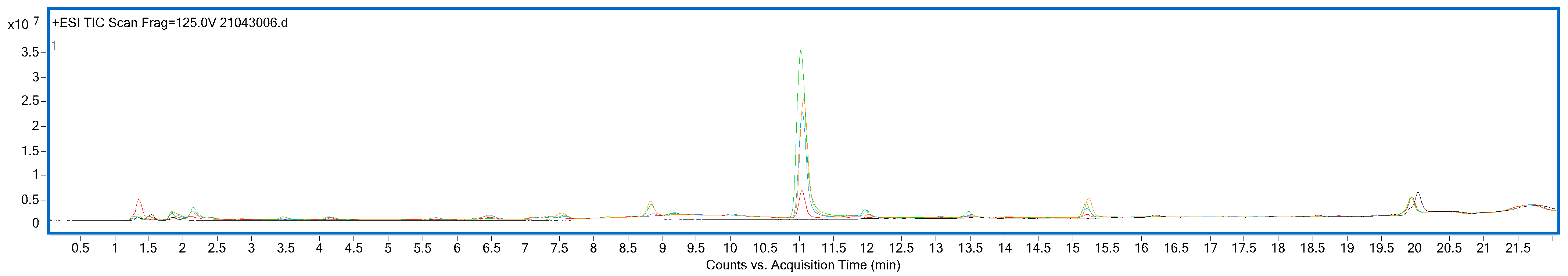 Catalysts 11 00894 g007 Catalysts 11 00894 g007