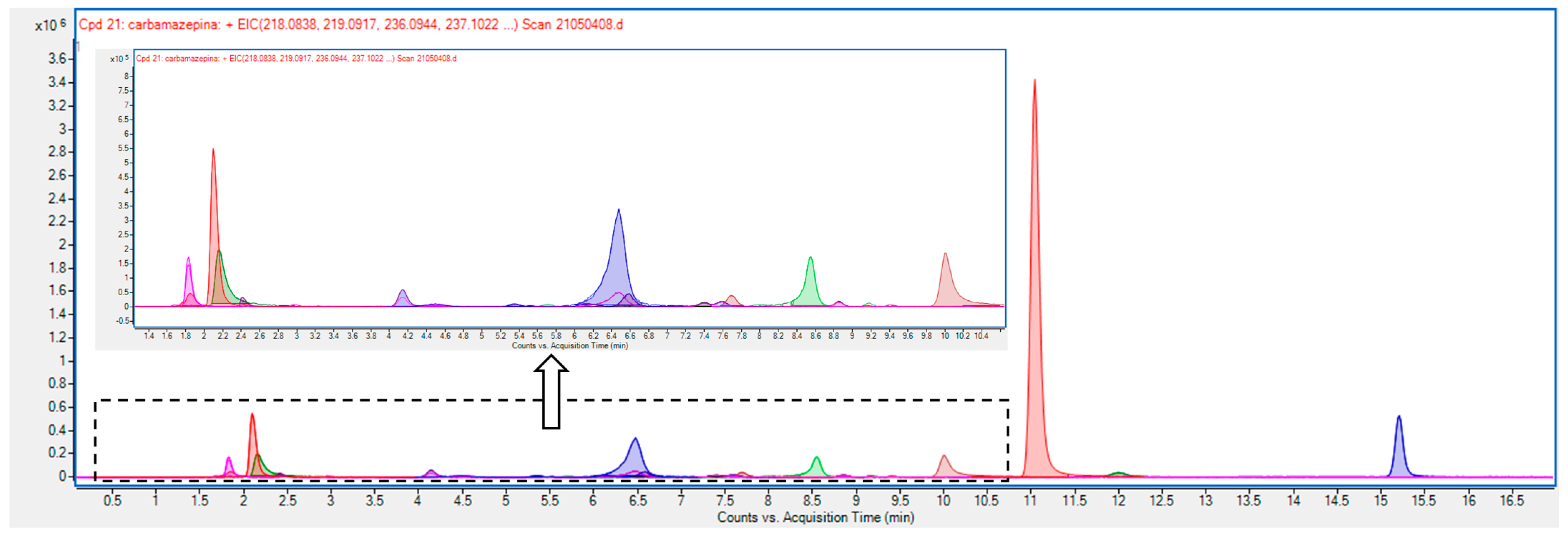 Catalysts 11 00894 g008 Catalysts 11 00894 g008