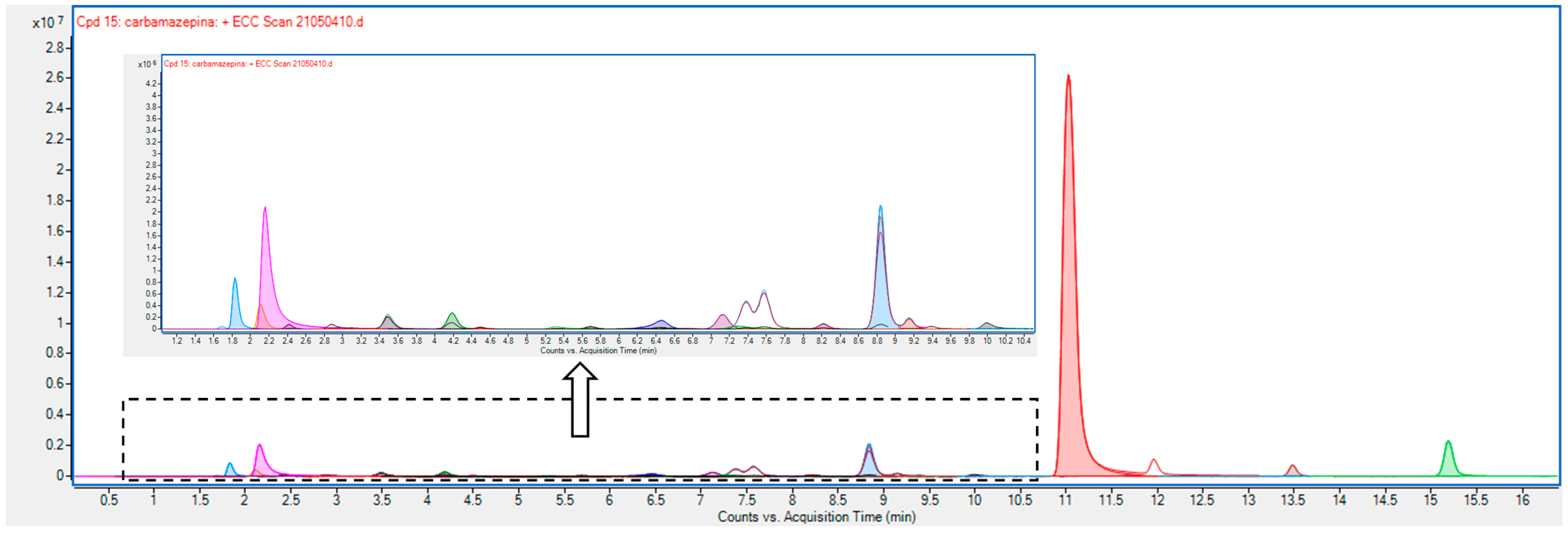 Catalysts 11 00894 g010 Catalysts 11 00894 g010