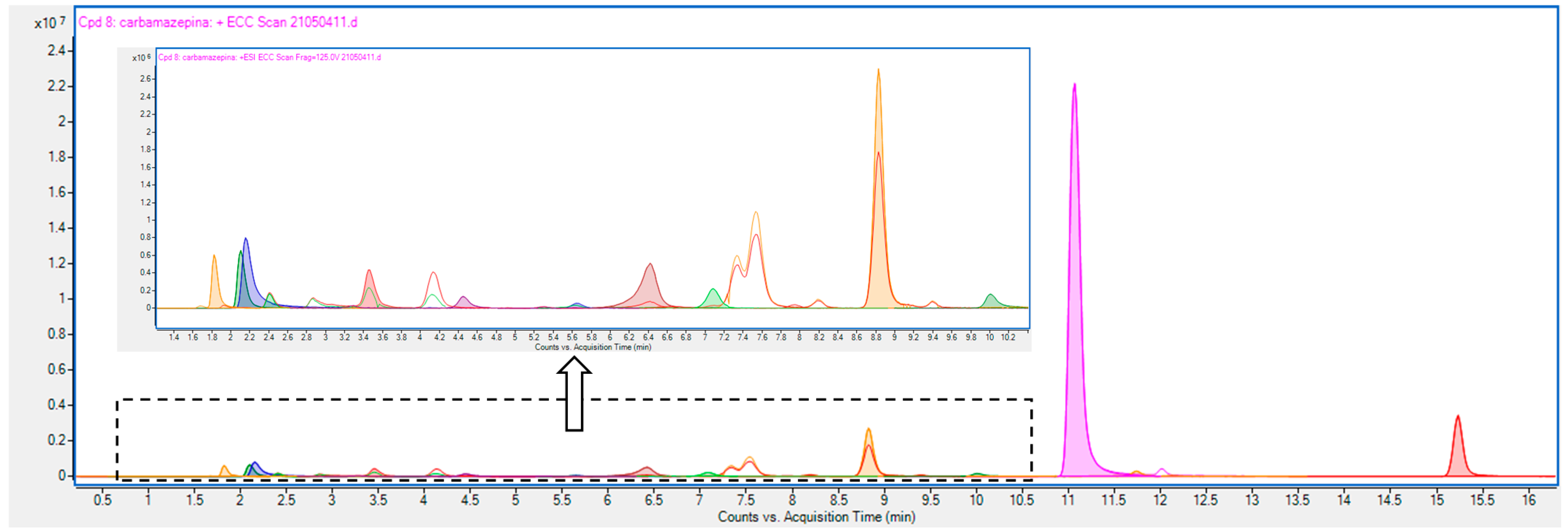Catalysts 11 00894 g011 Catalysts 11 00894 g011