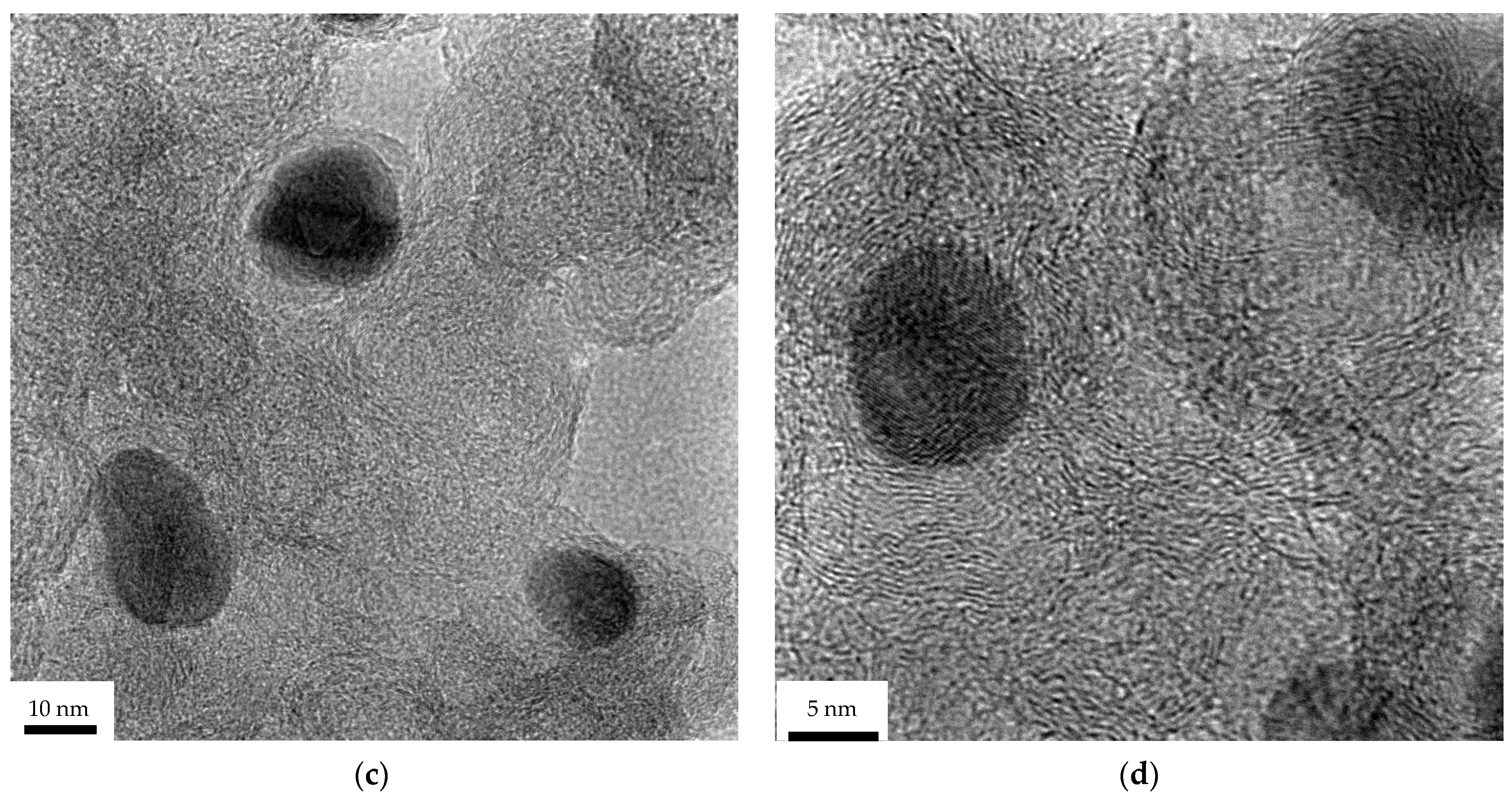 Catalysts 11 00909 g003b Catalysts 11 00909 g003b