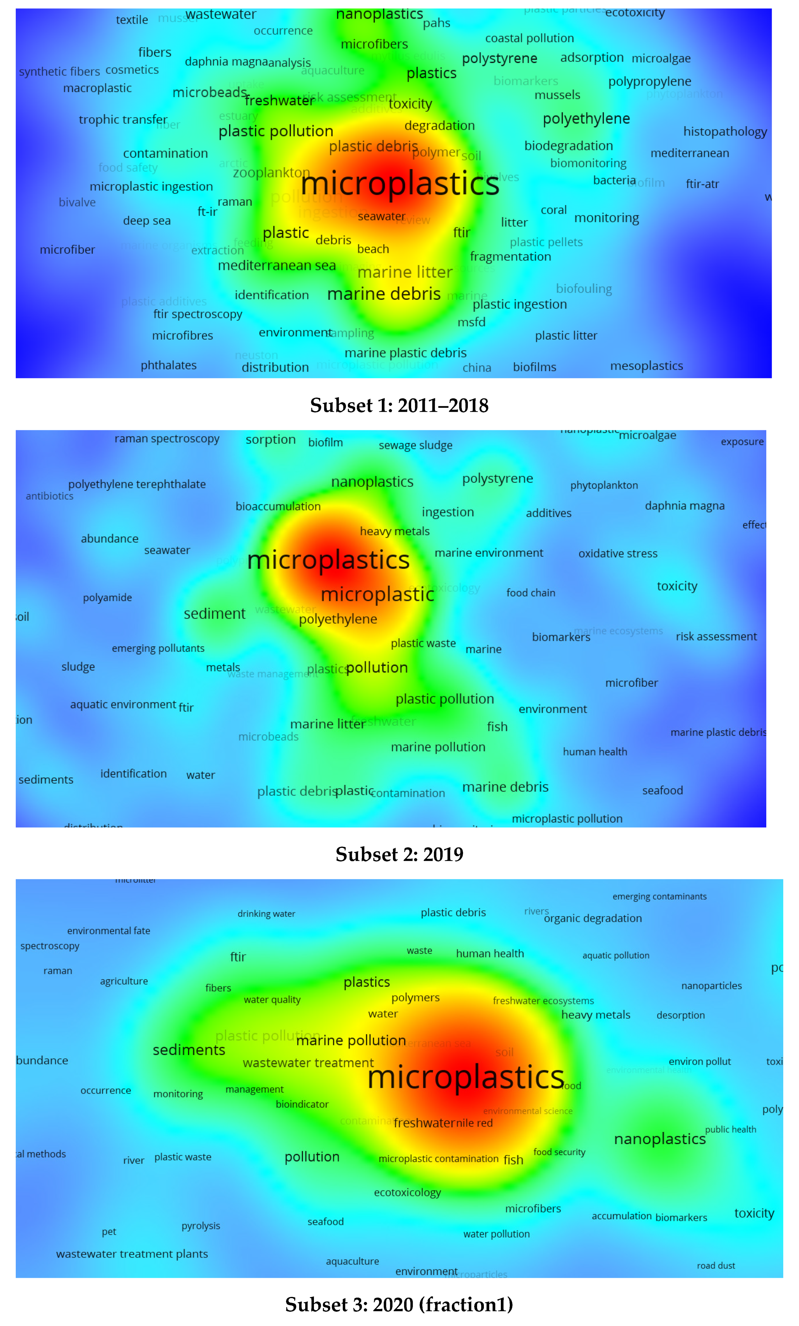Catalysts 11 00913 g002a