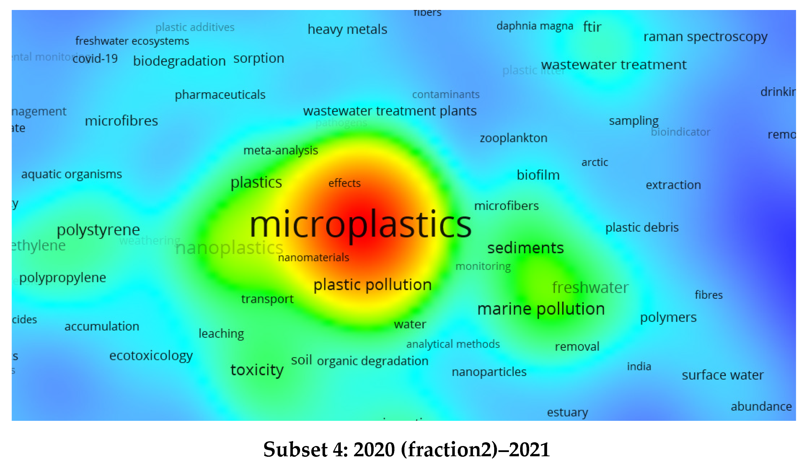 Catalysts 11 00913 g002b