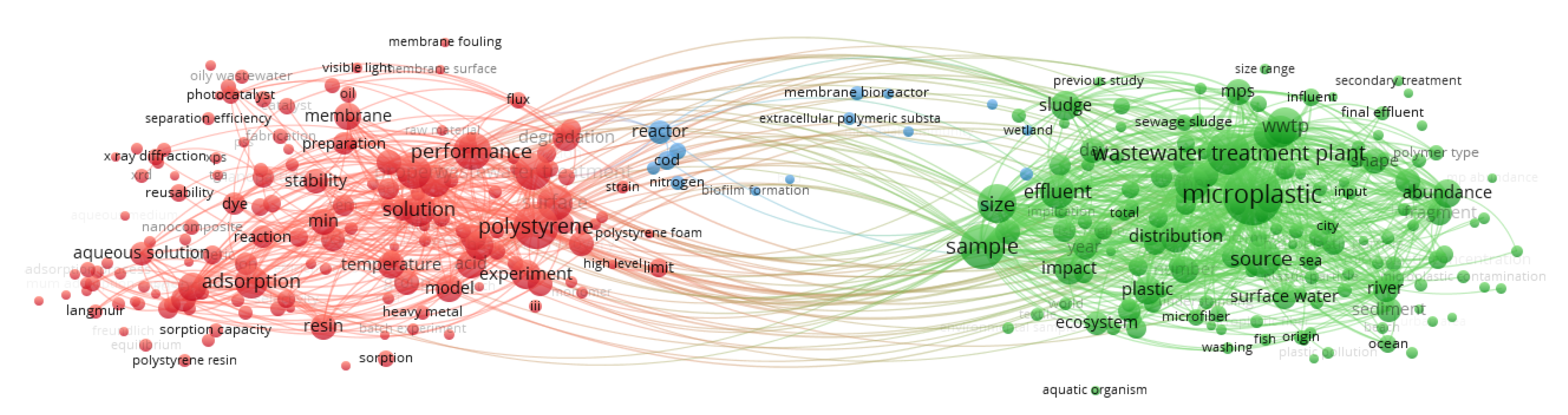 Catalysts 11 00913 g004