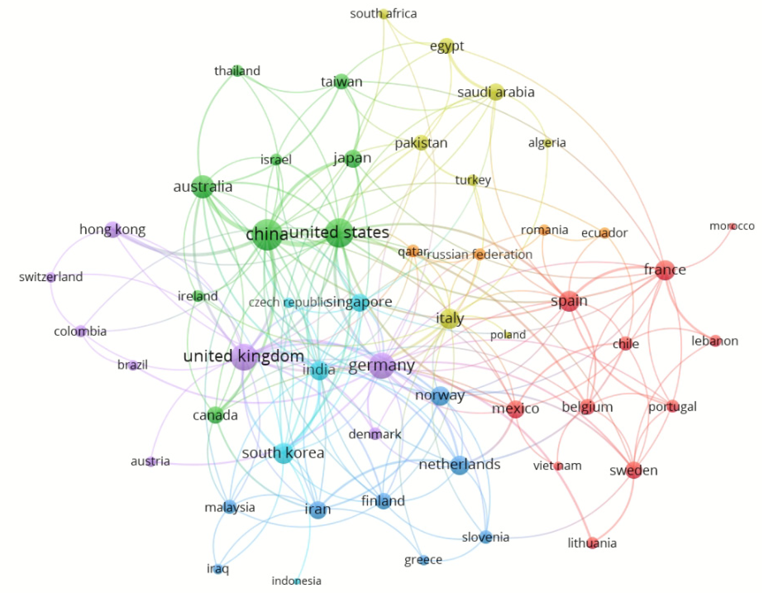 Catalysts 11 00913 g007