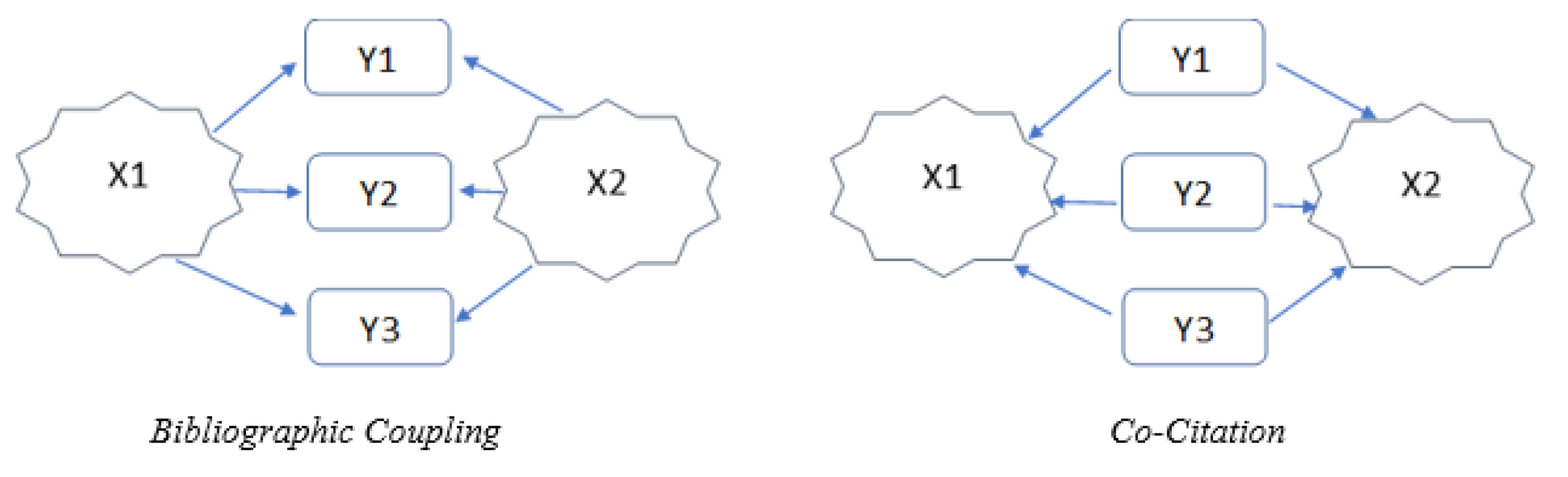 Catalysts 11 00913 sch001