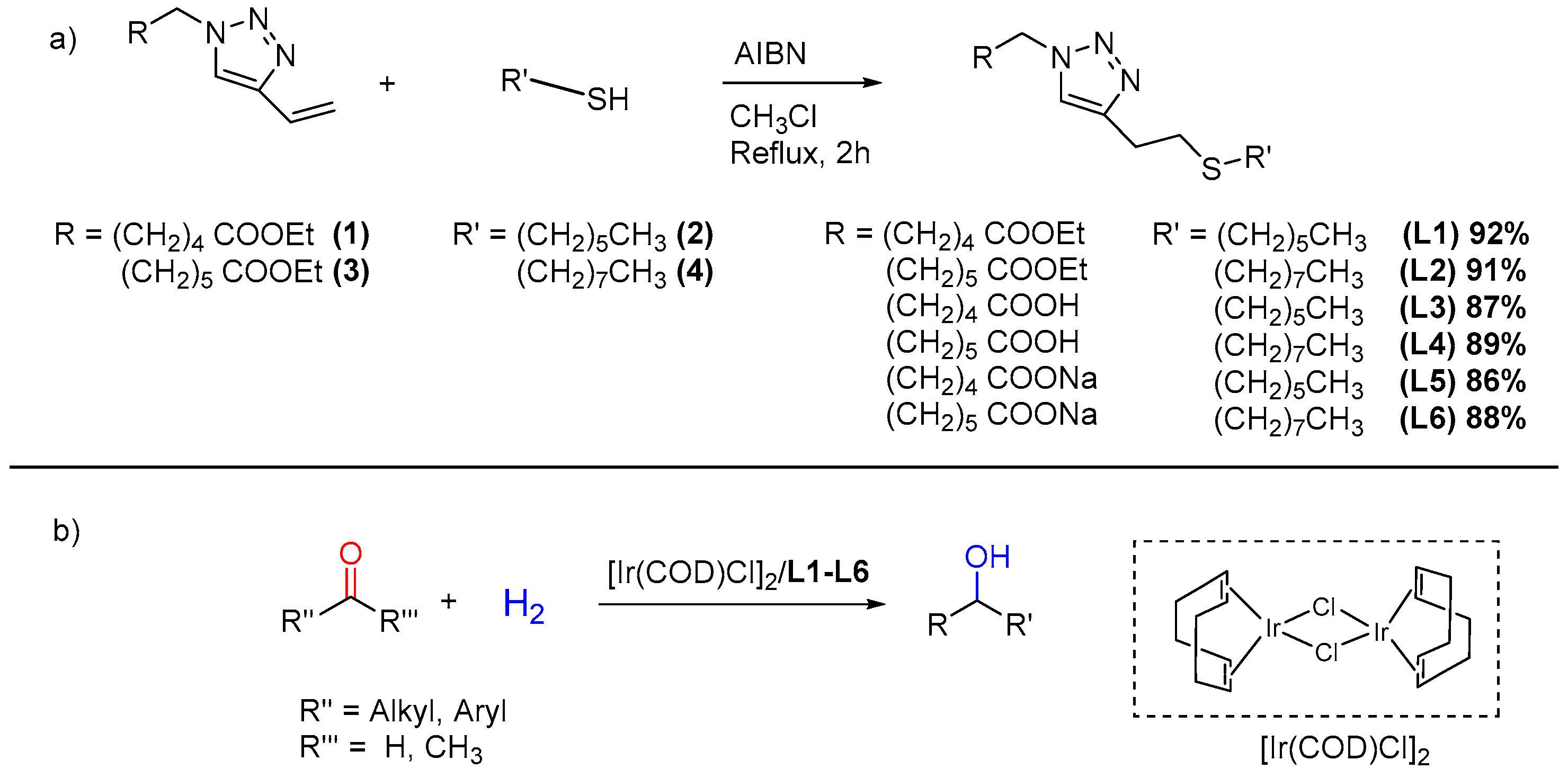 Catalysts 11 00914 sch001