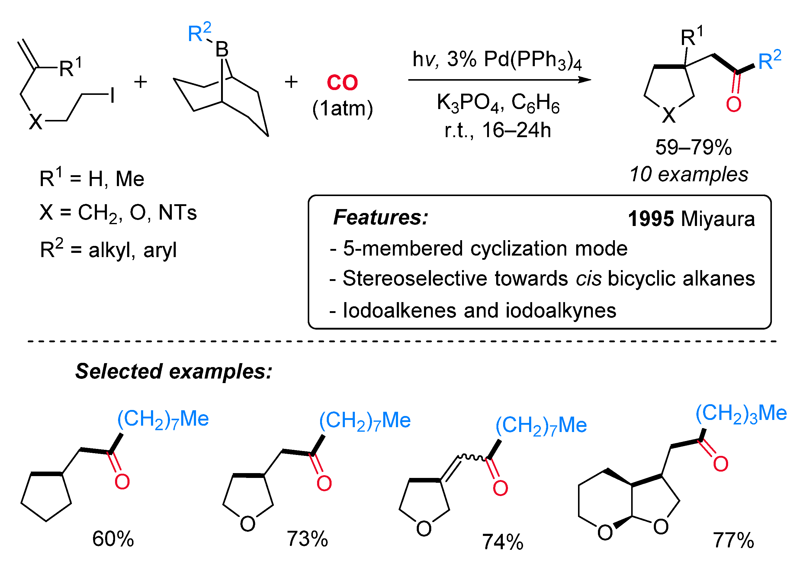 Catalysts 11 00918 sch002