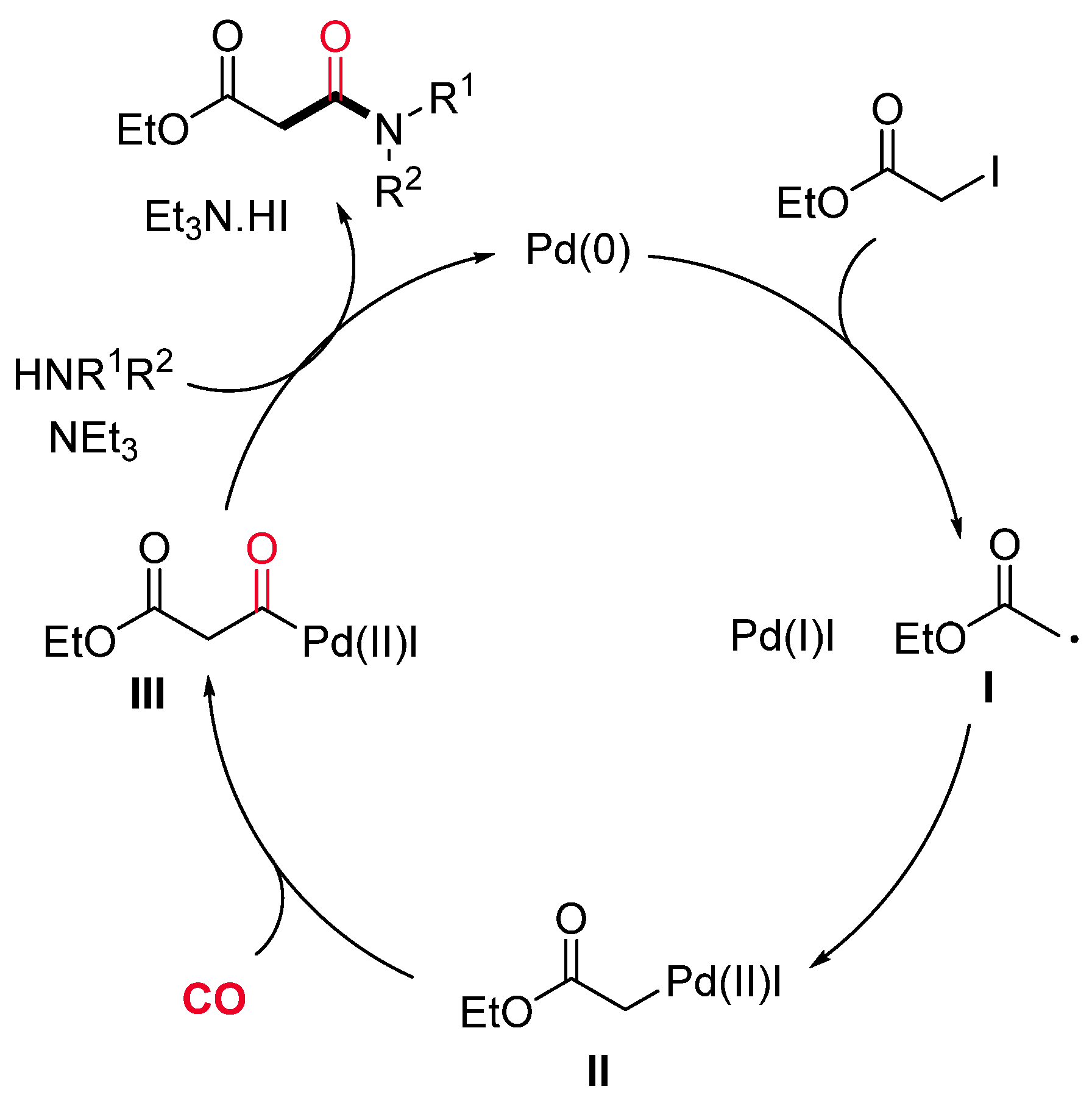 Catalysts 11 00918 sch009