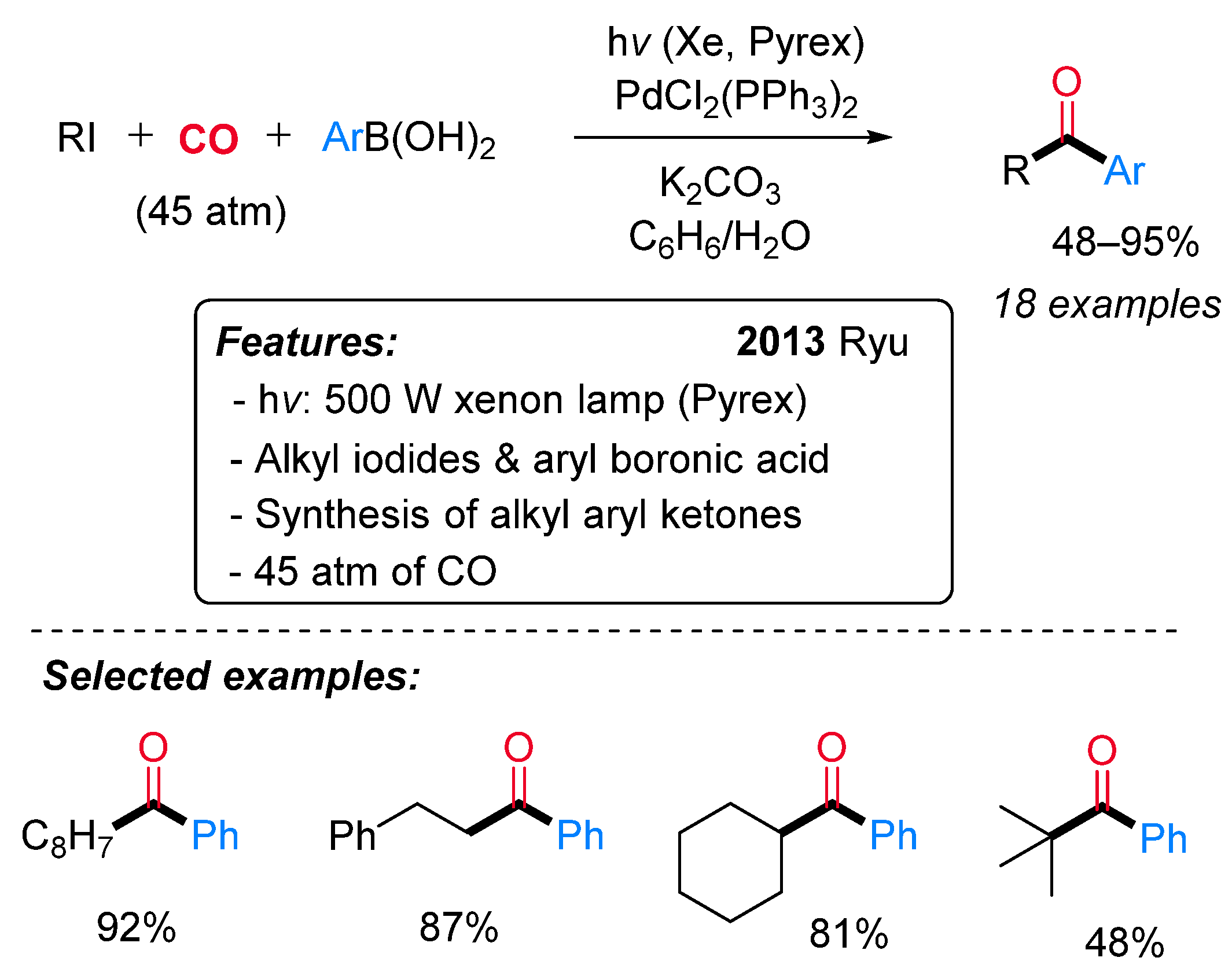 Catalysts 11 00918 sch010