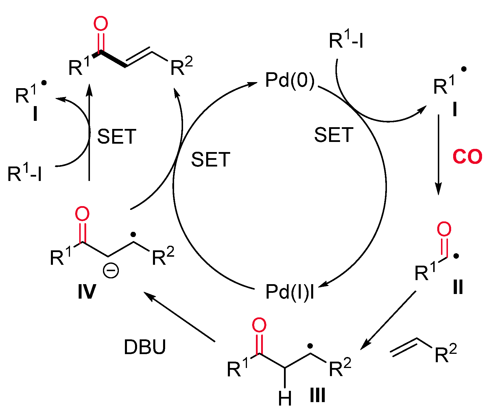 Catalysts 11 00918 sch014