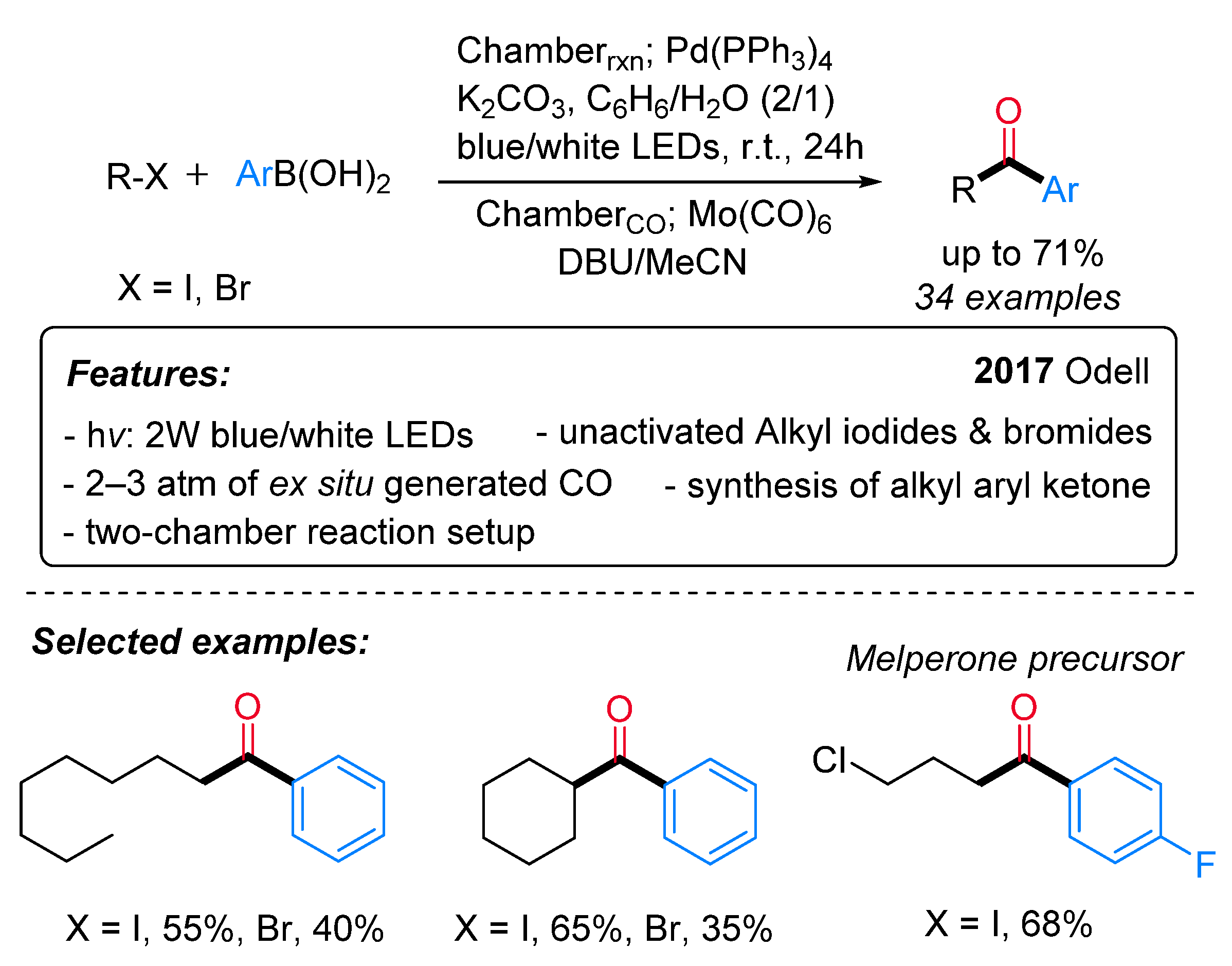 Catalysts 11 00918 sch015