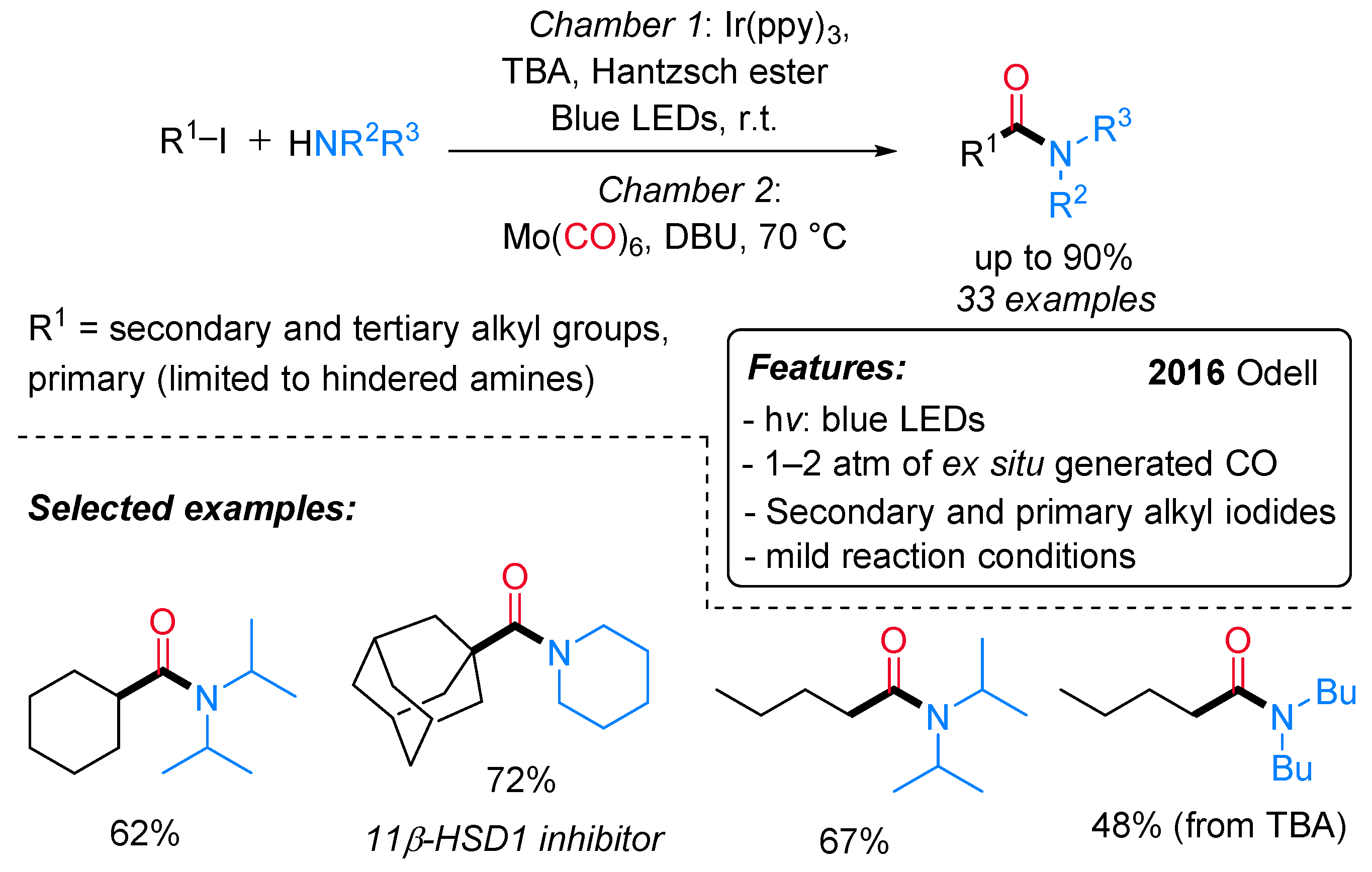 Catalysts 11 00918 sch021