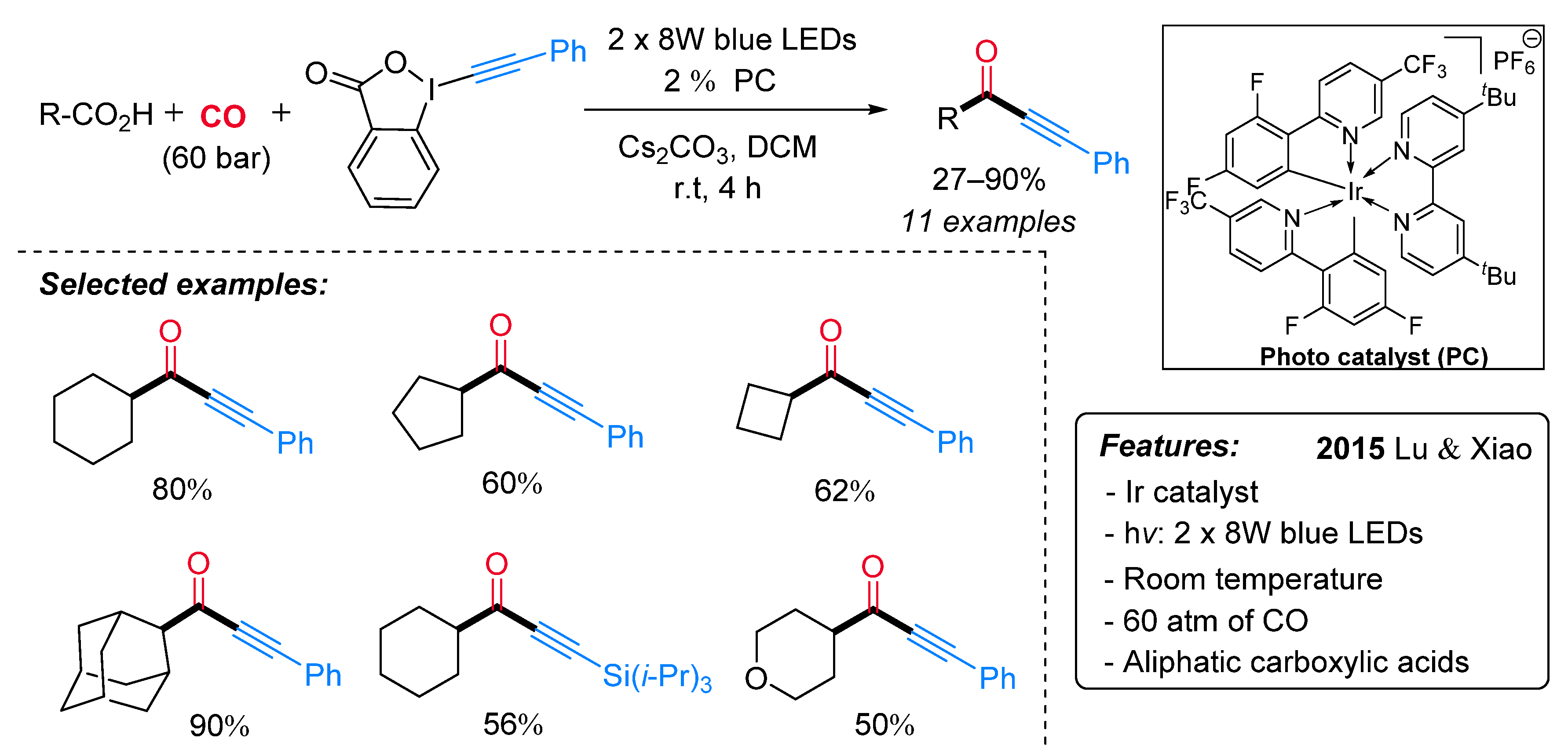 Catalysts 11 00918 sch026