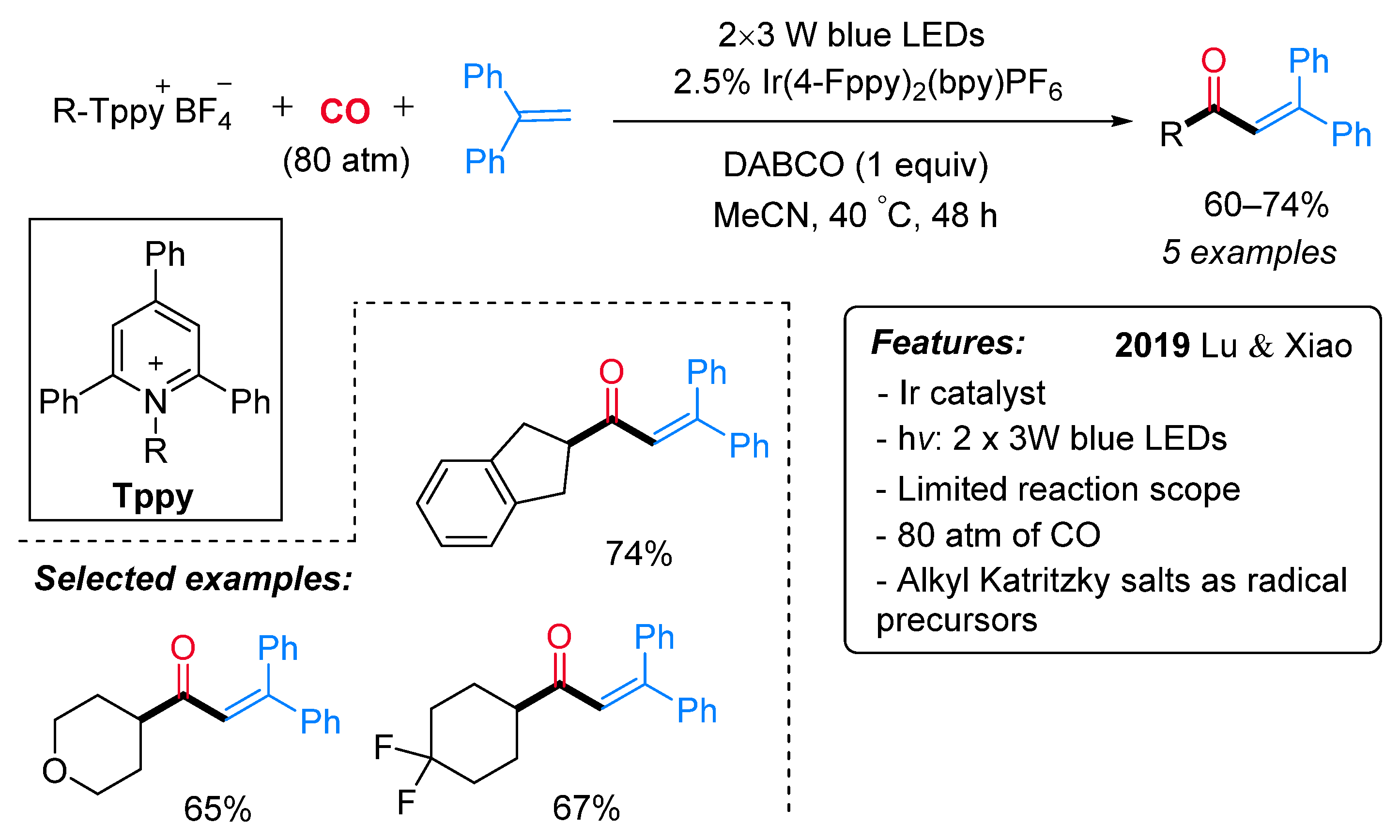 Catalysts 11 00918 sch028