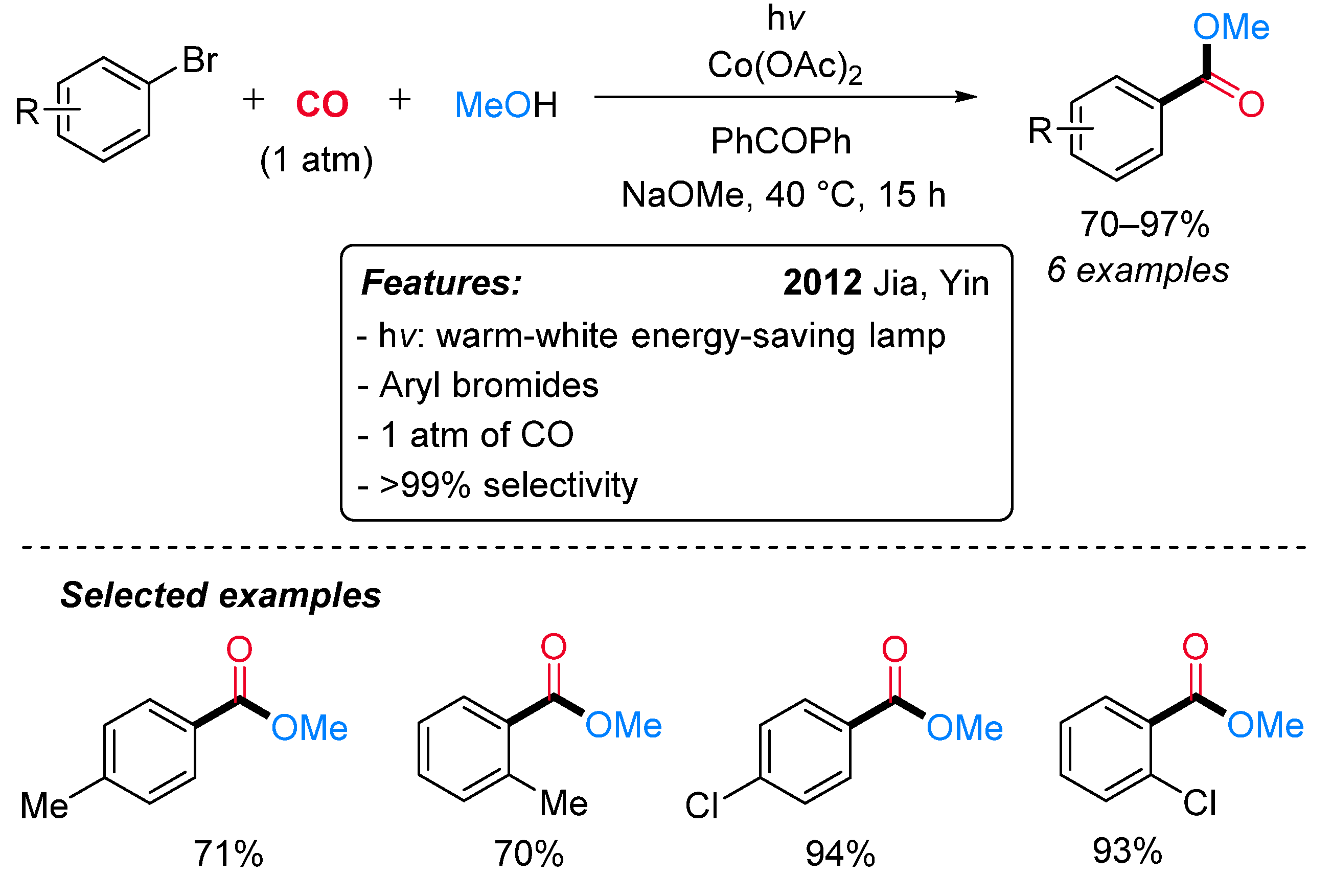 Catalysts 11 00918 sch030