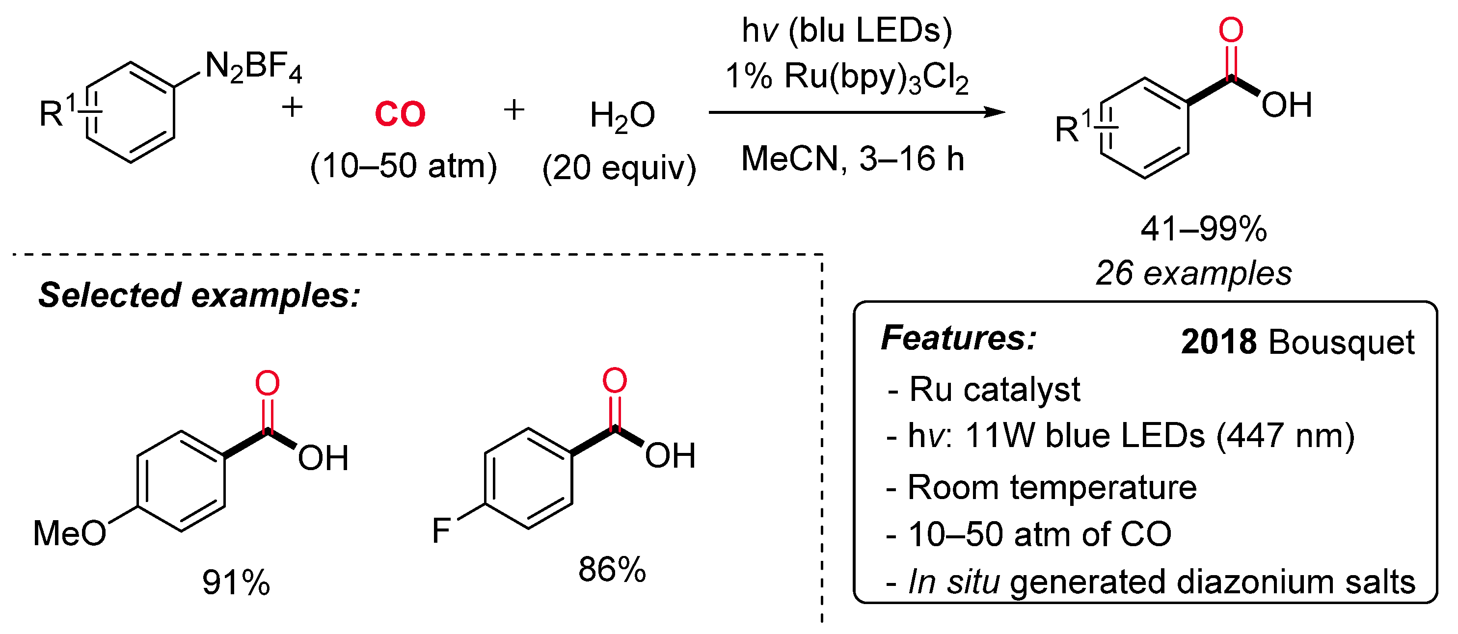 Catalysts 11 00918 sch033