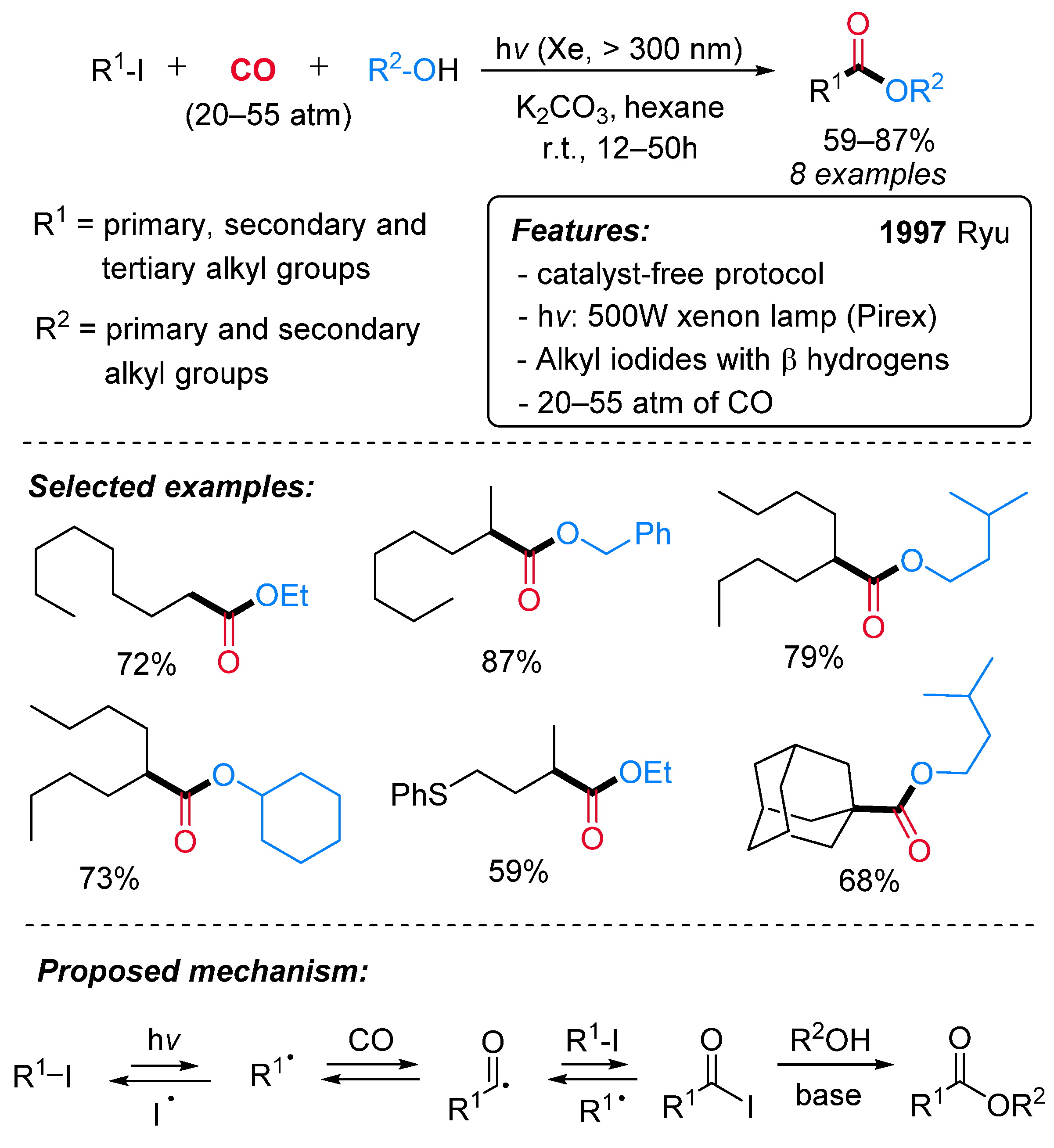 Catalysts 11 00918 sch037