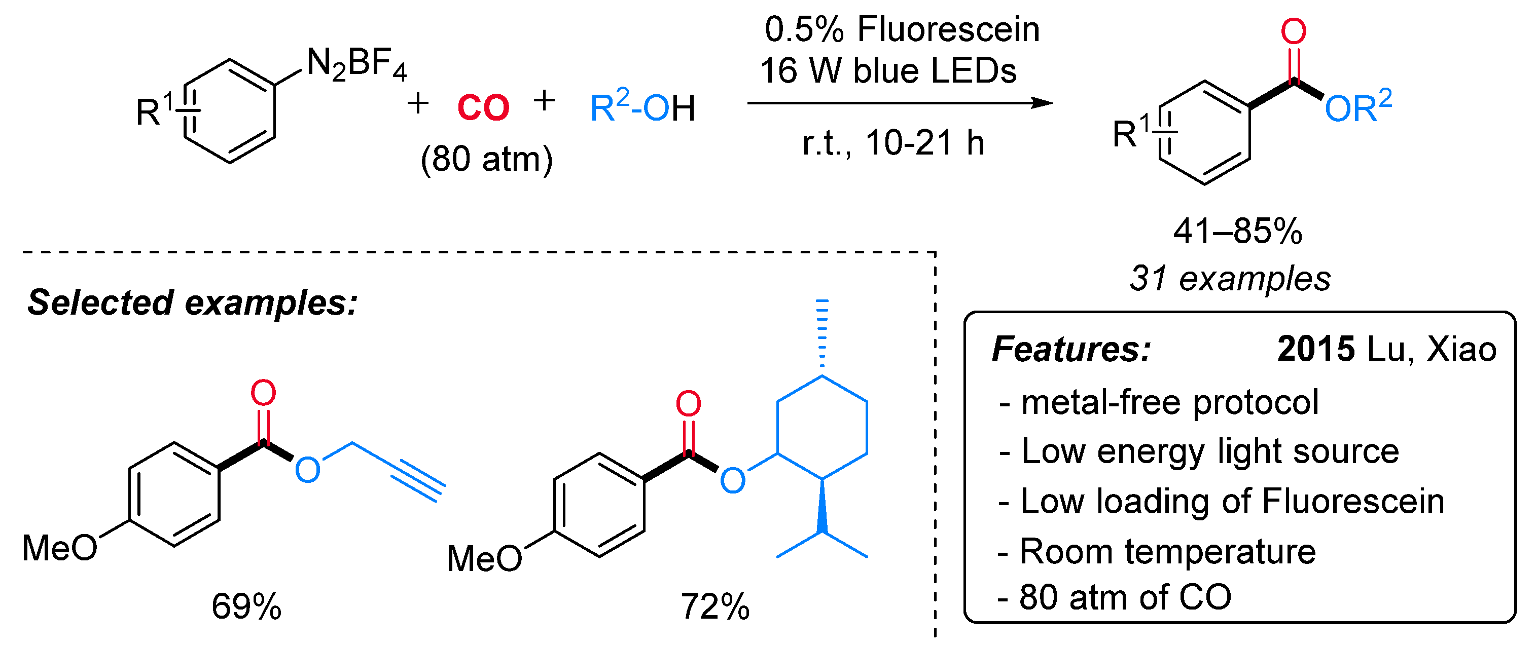 Catalysts 11 00918 sch038