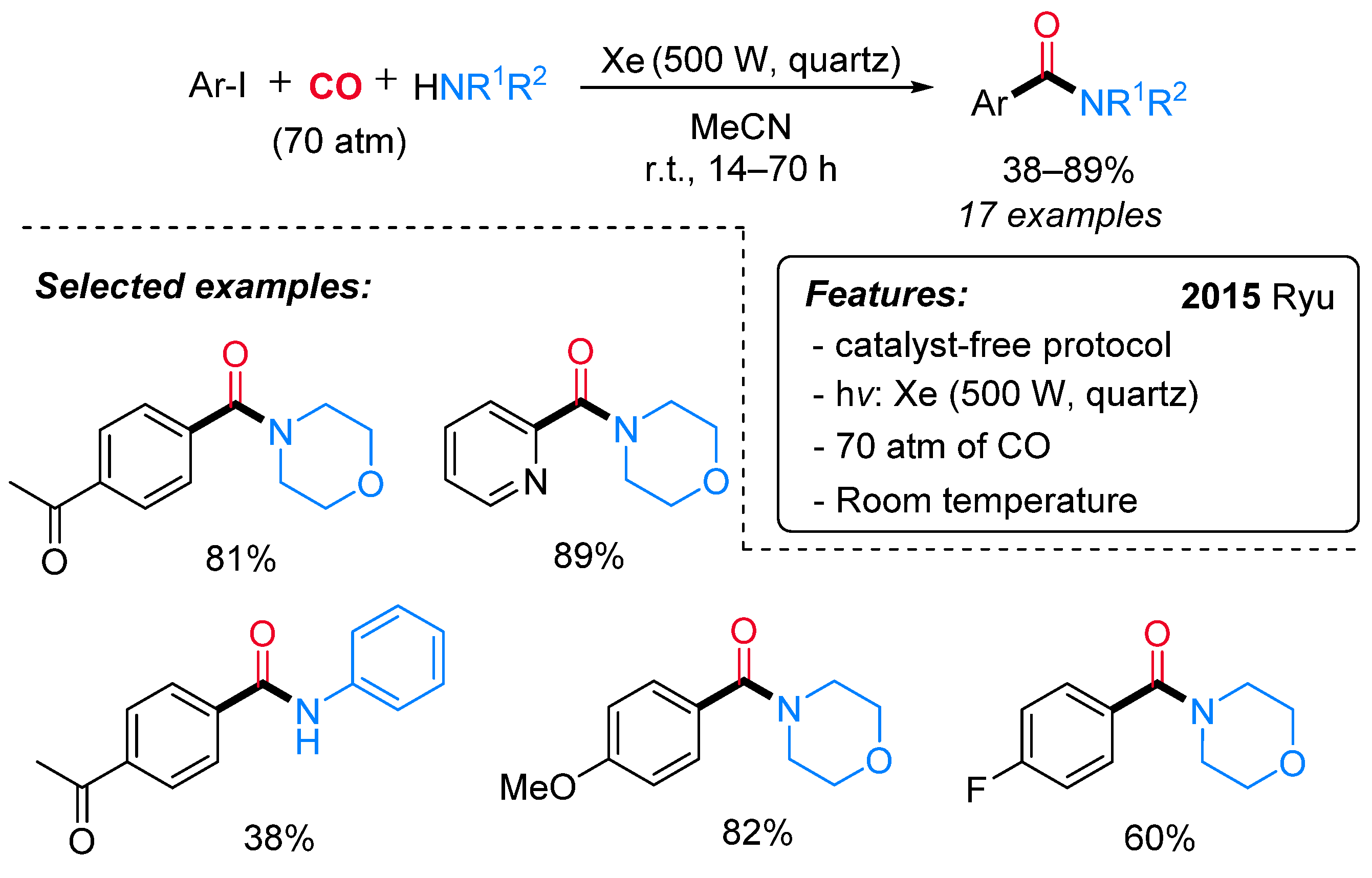 Catalysts 11 00918 sch042