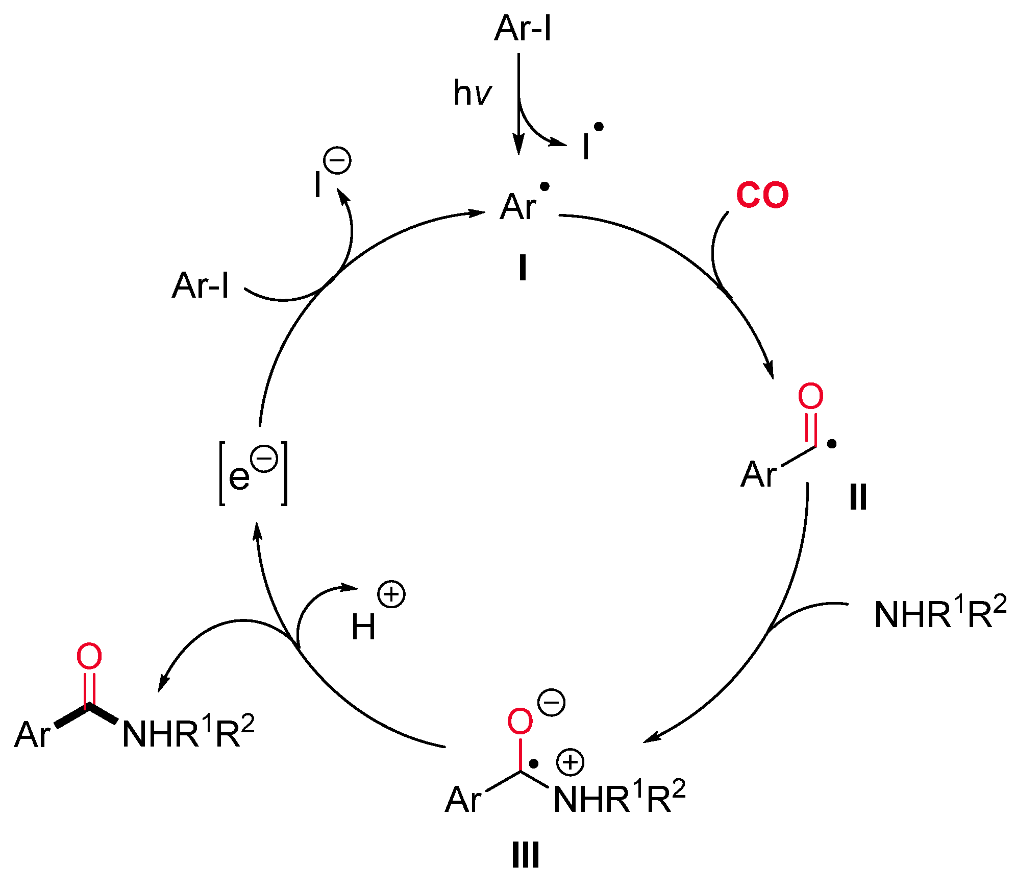 Catalysts 11 00918 sch043
