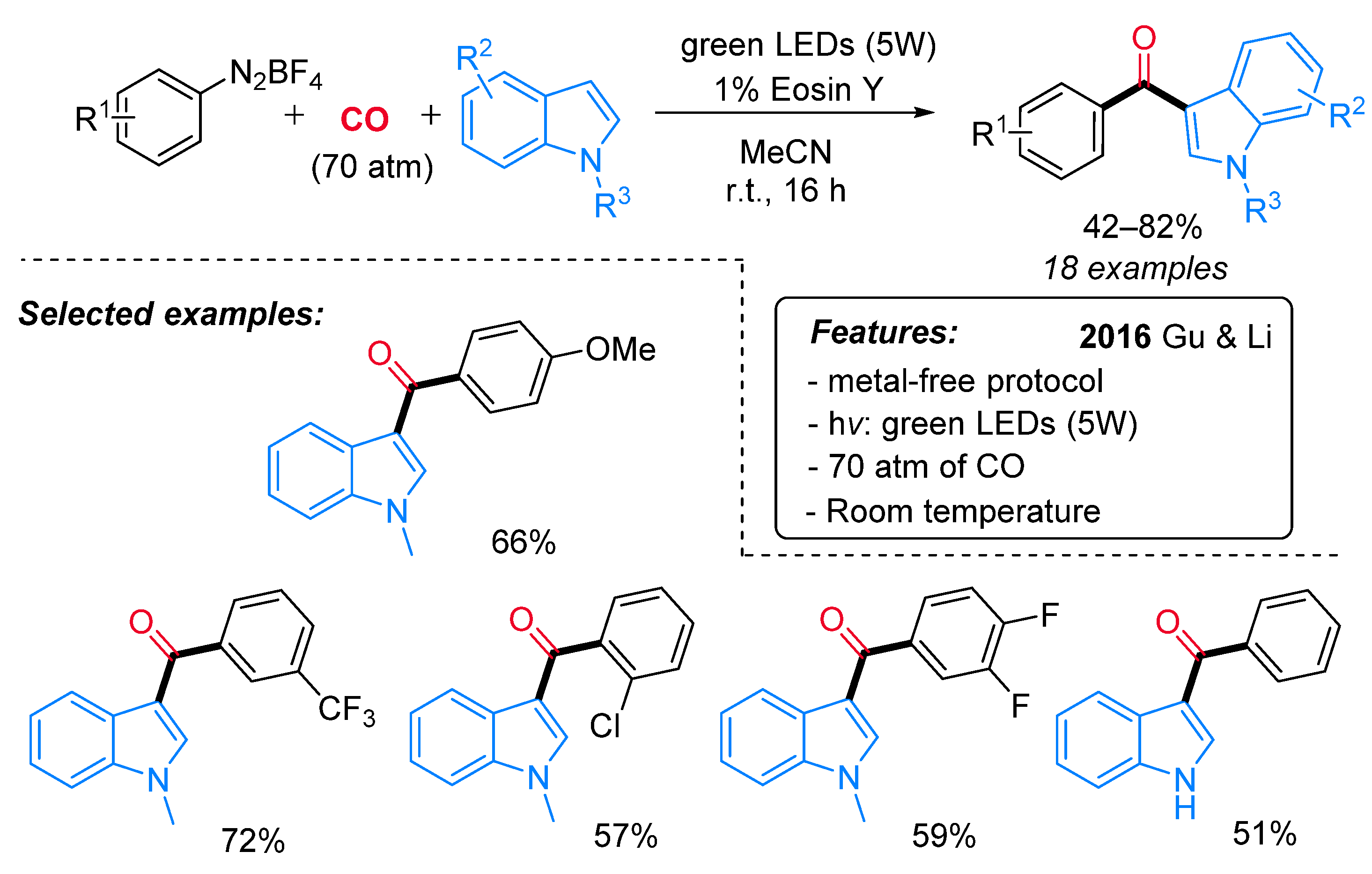 Catalysts 11 00918 sch044