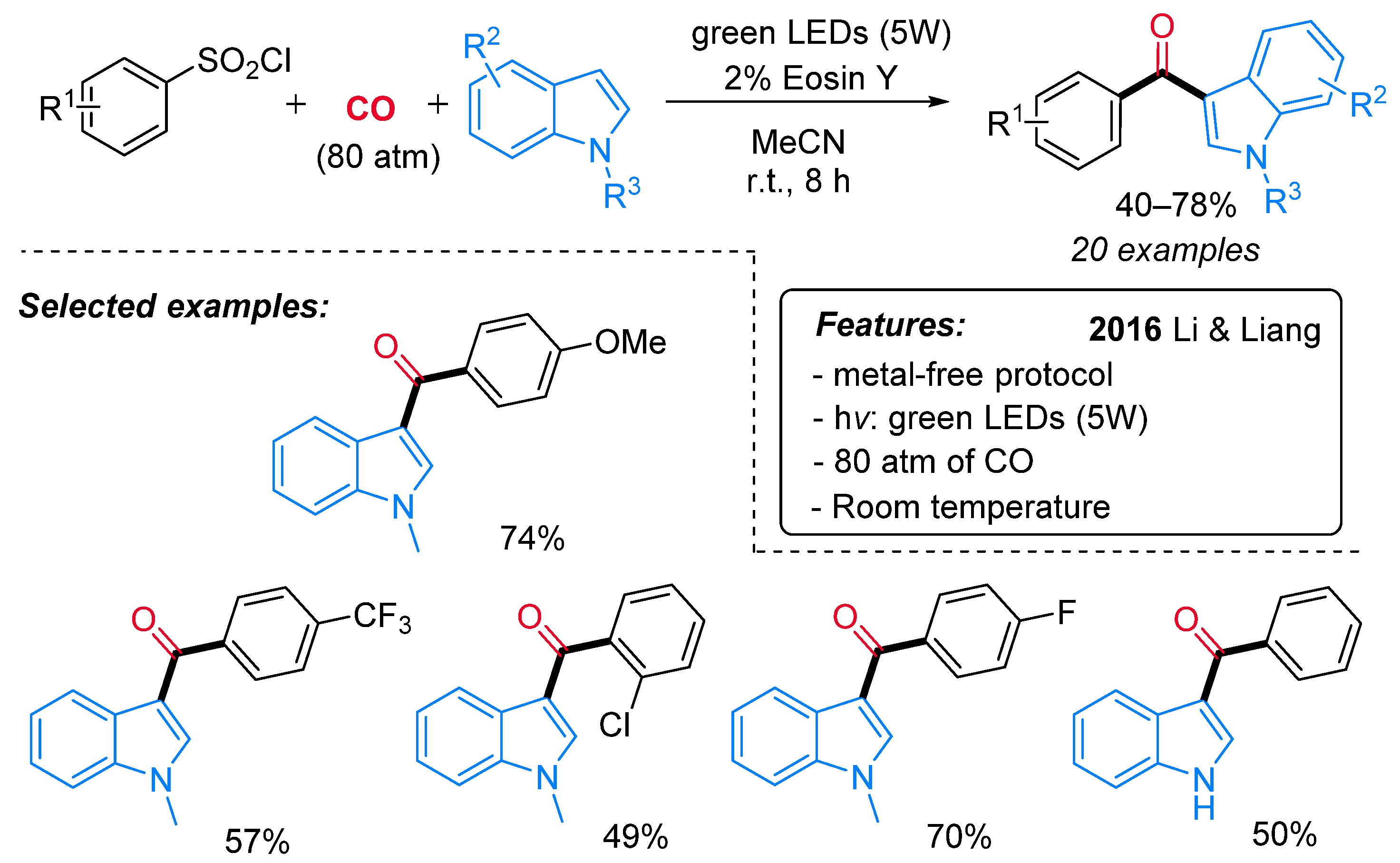 Catalysts 11 00918 sch045