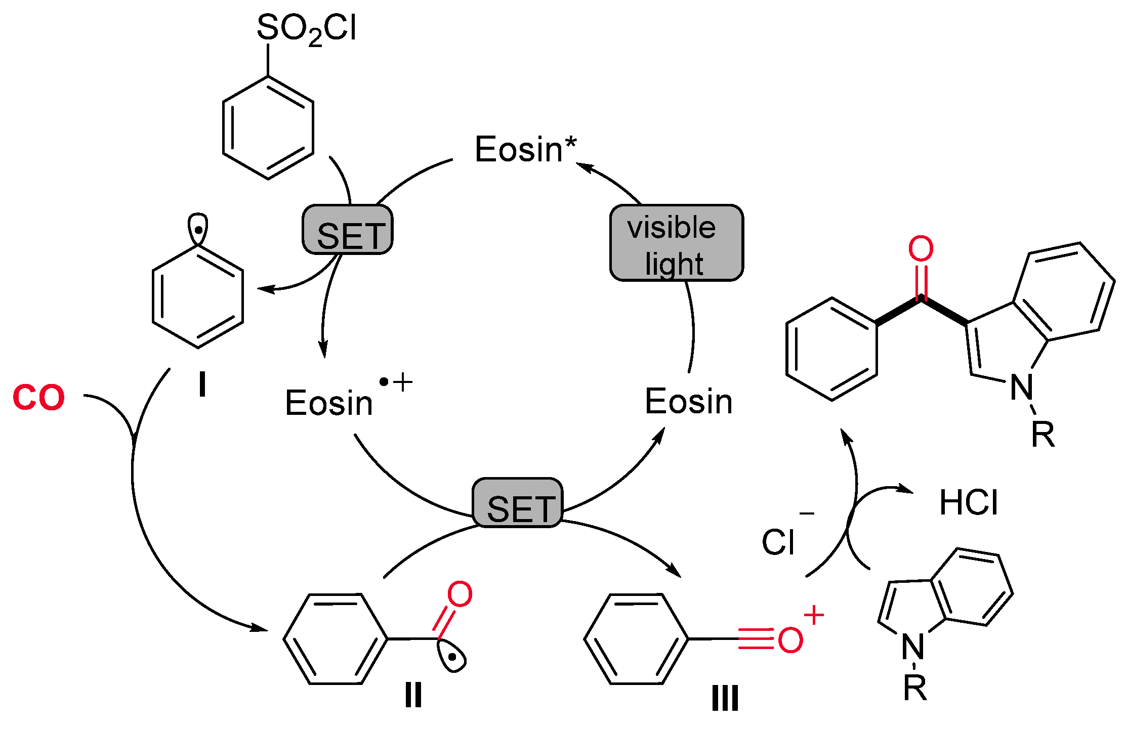 Catalysts 11 00918 sch046