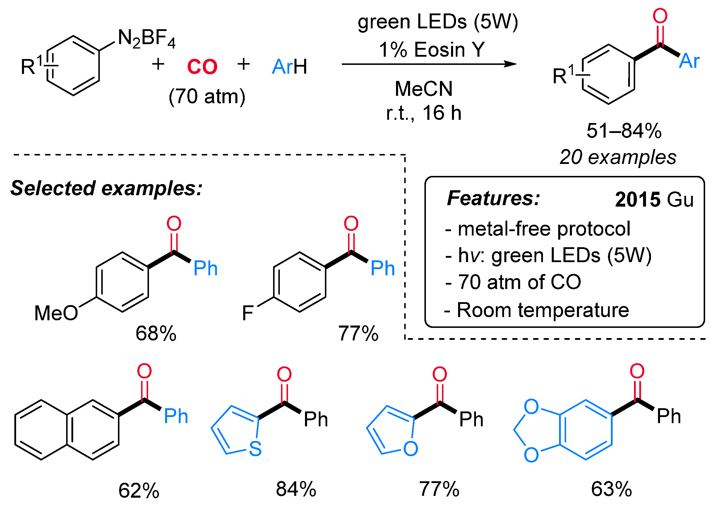 Catalysts 11 00918 sch047
