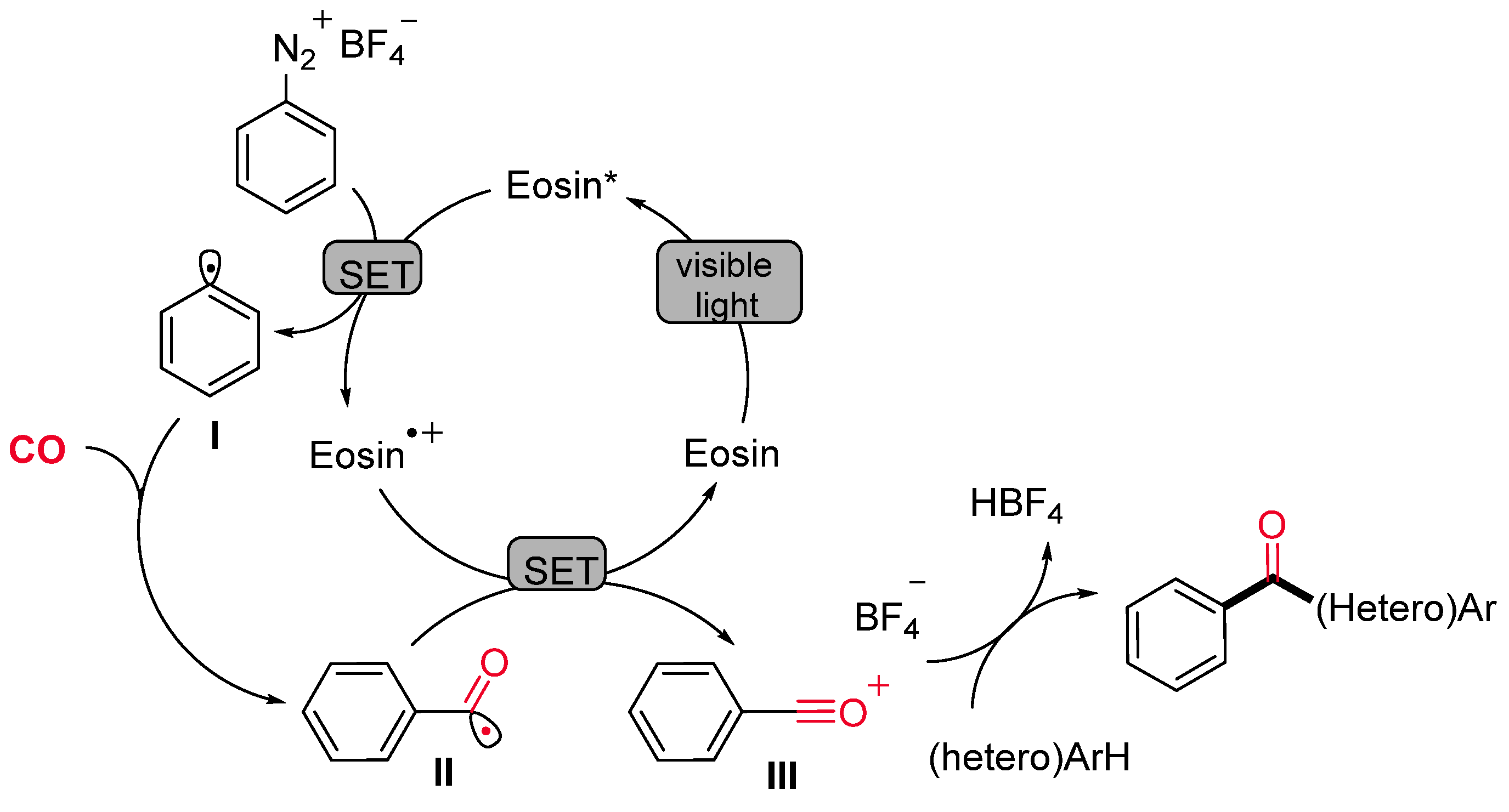 Catalysts 11 00918 sch048