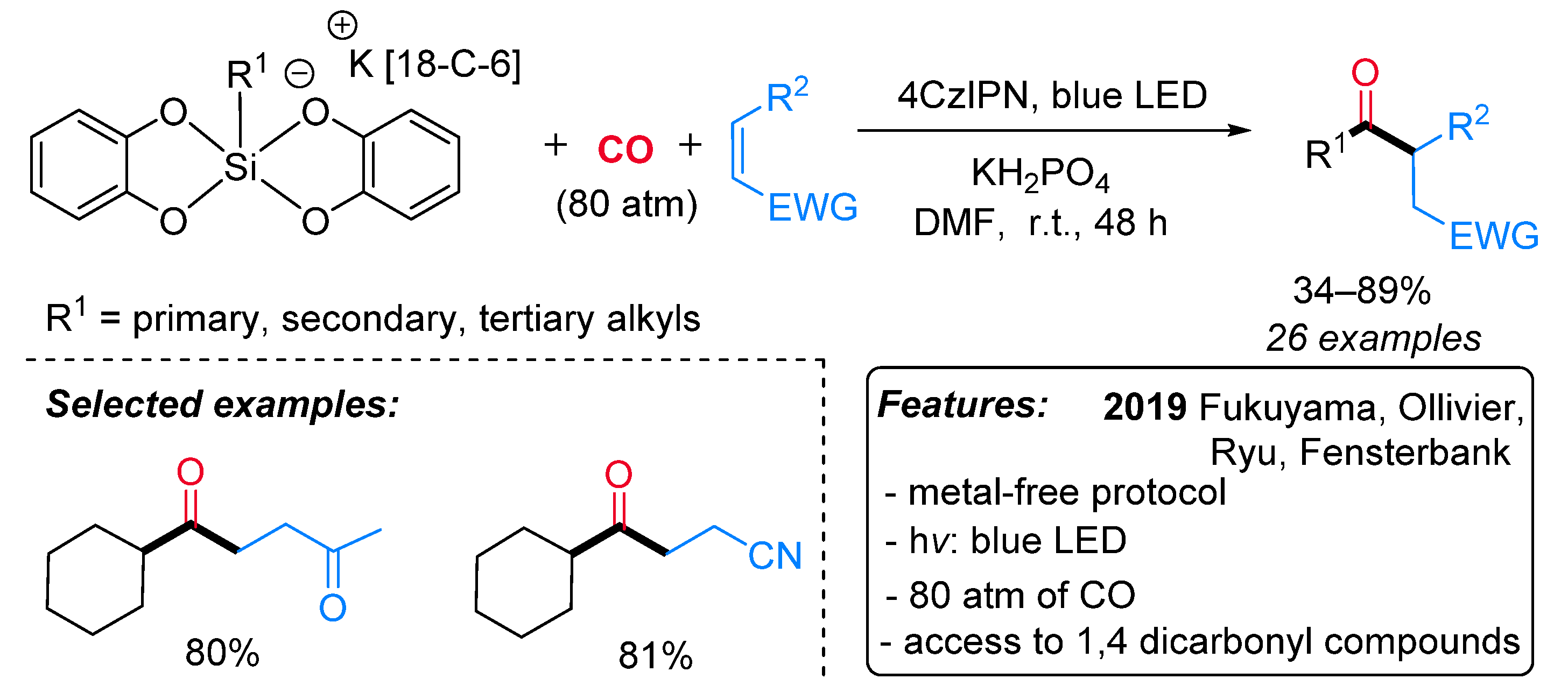Catalysts 11 00918 sch049