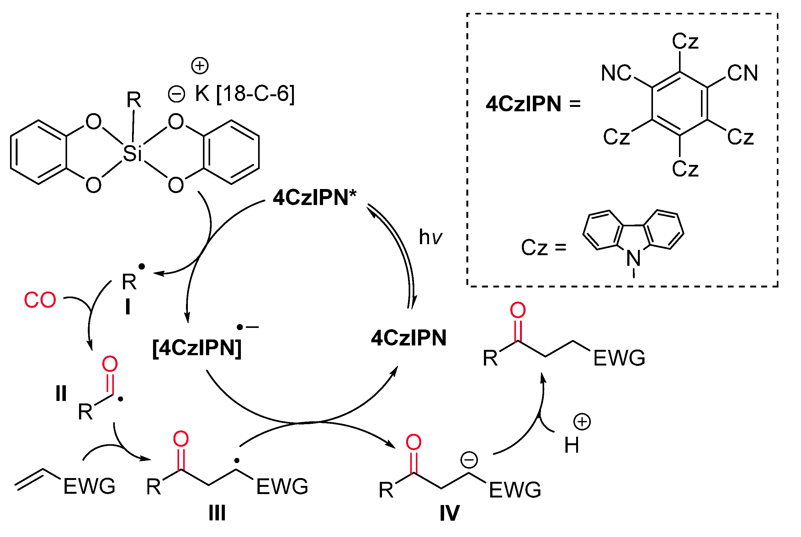 Catalysts 11 00918 sch050