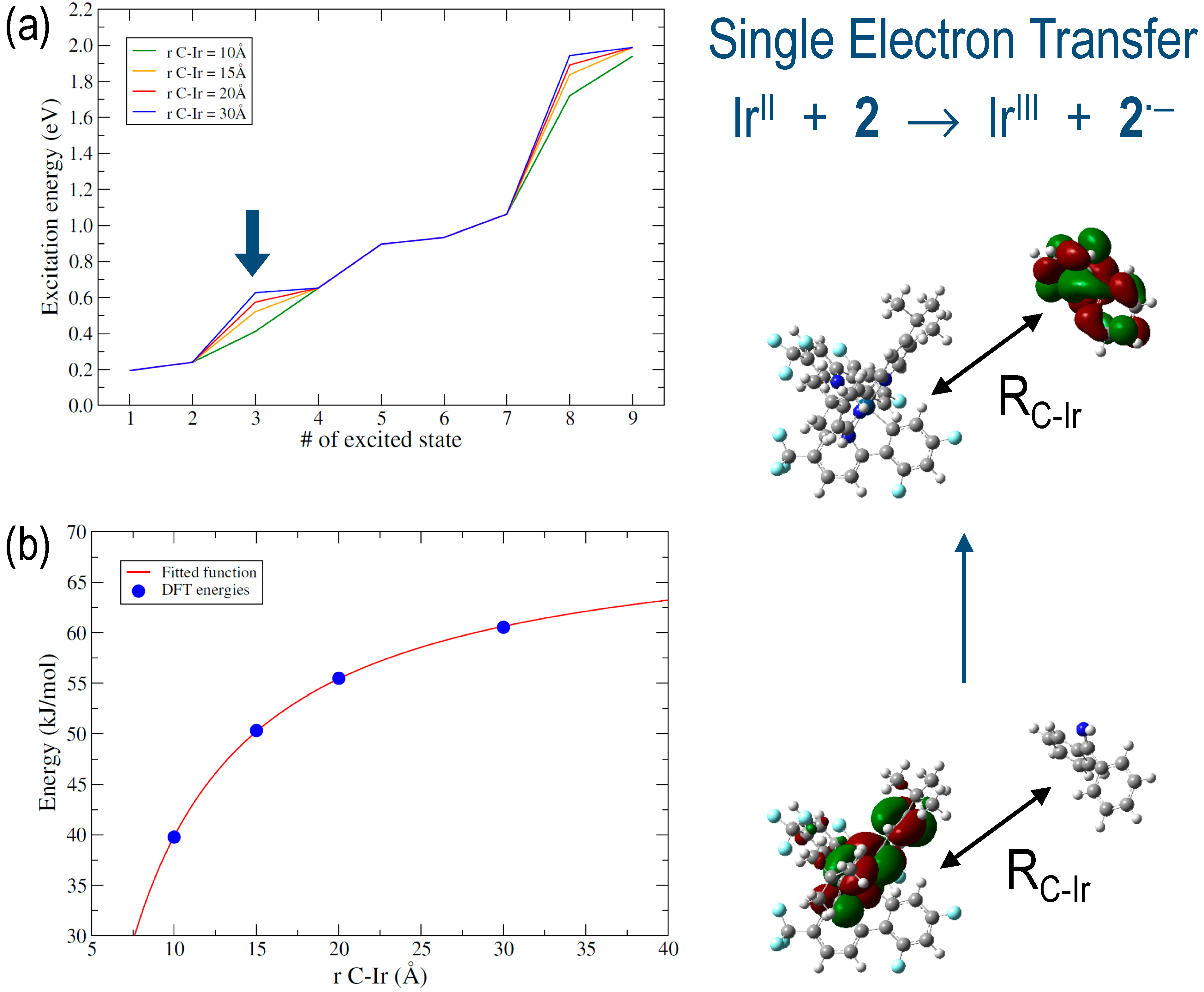 Catalysts 11 00922 g002