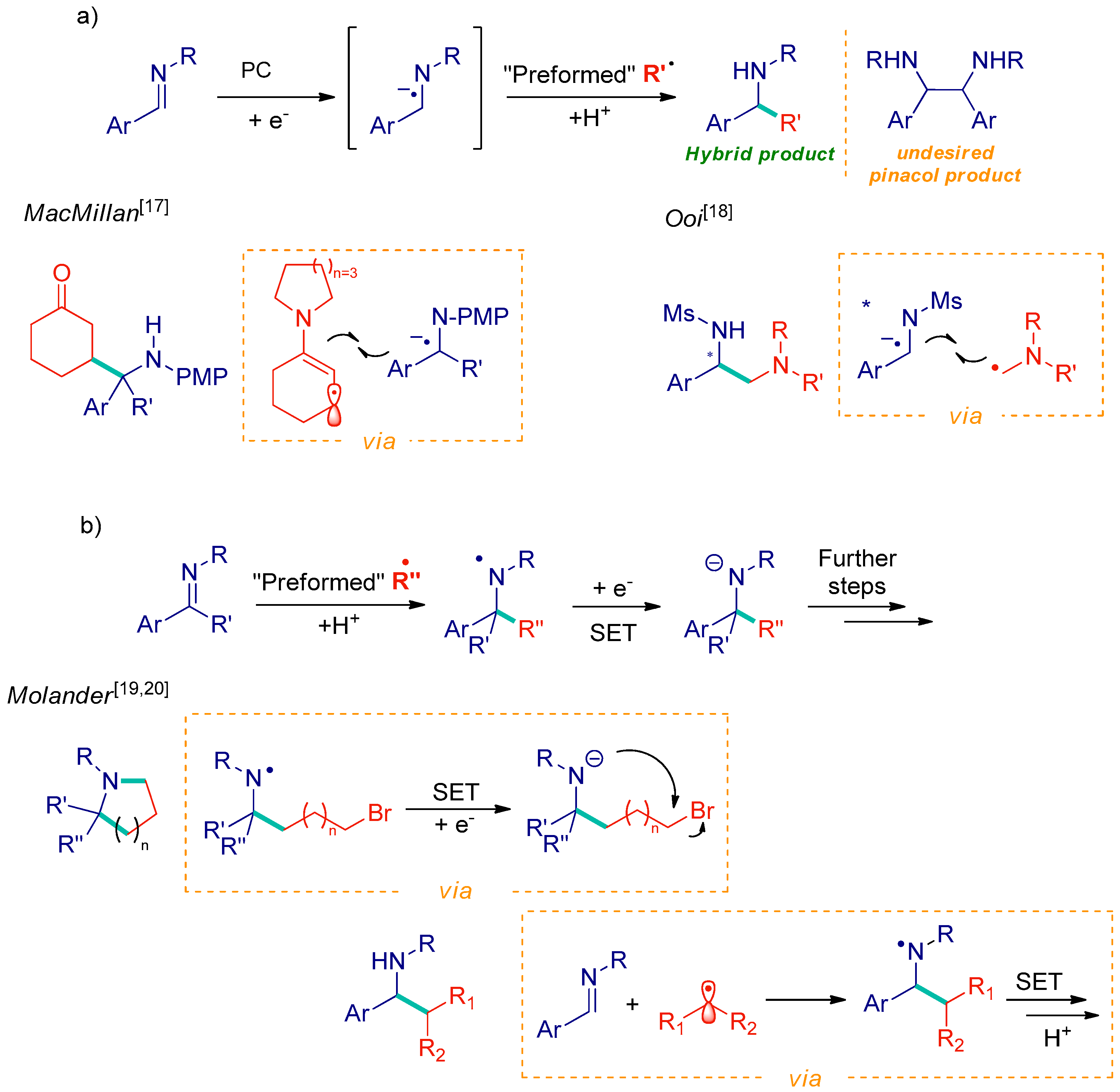 Catalysts 11 00922 sch001