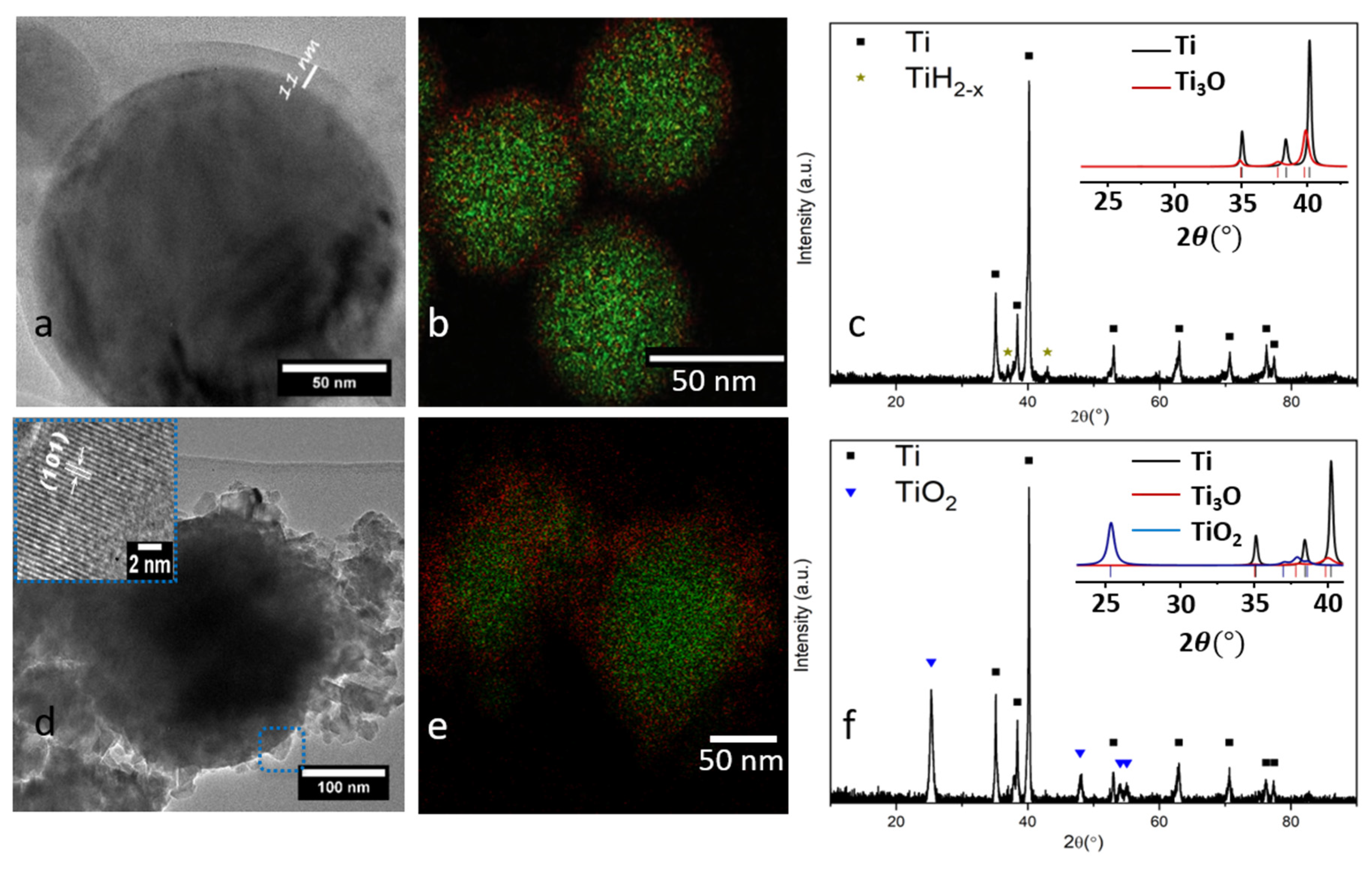 Catalysts 11 00928 g001