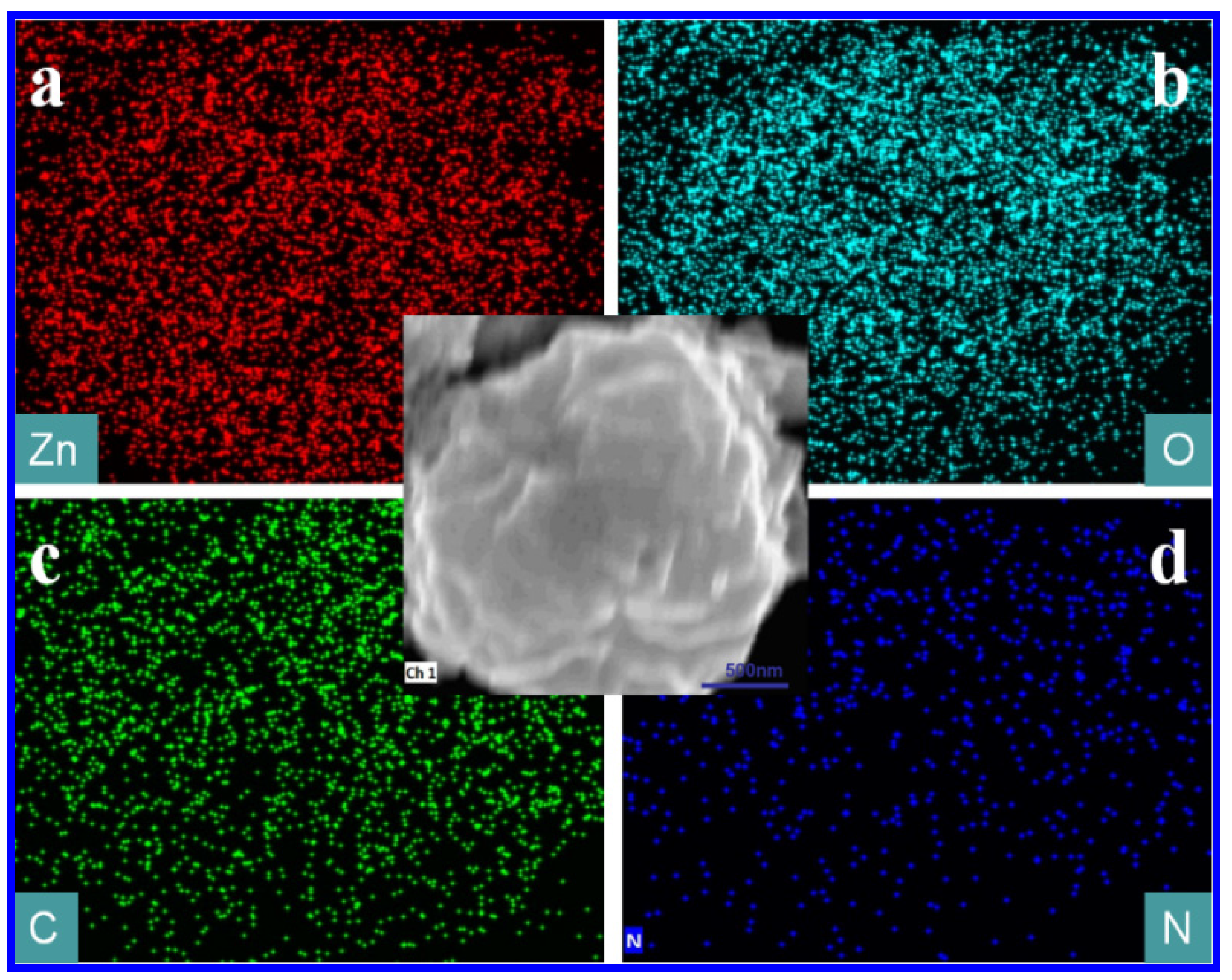 Catalysts 11 00934 g002 Catalysts 11 00934 g002