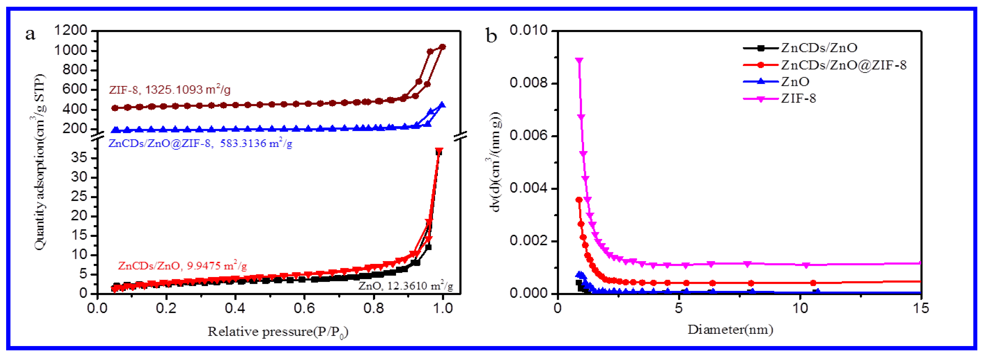 Catalysts 11 00934 g005 Catalysts 11 00934 g005