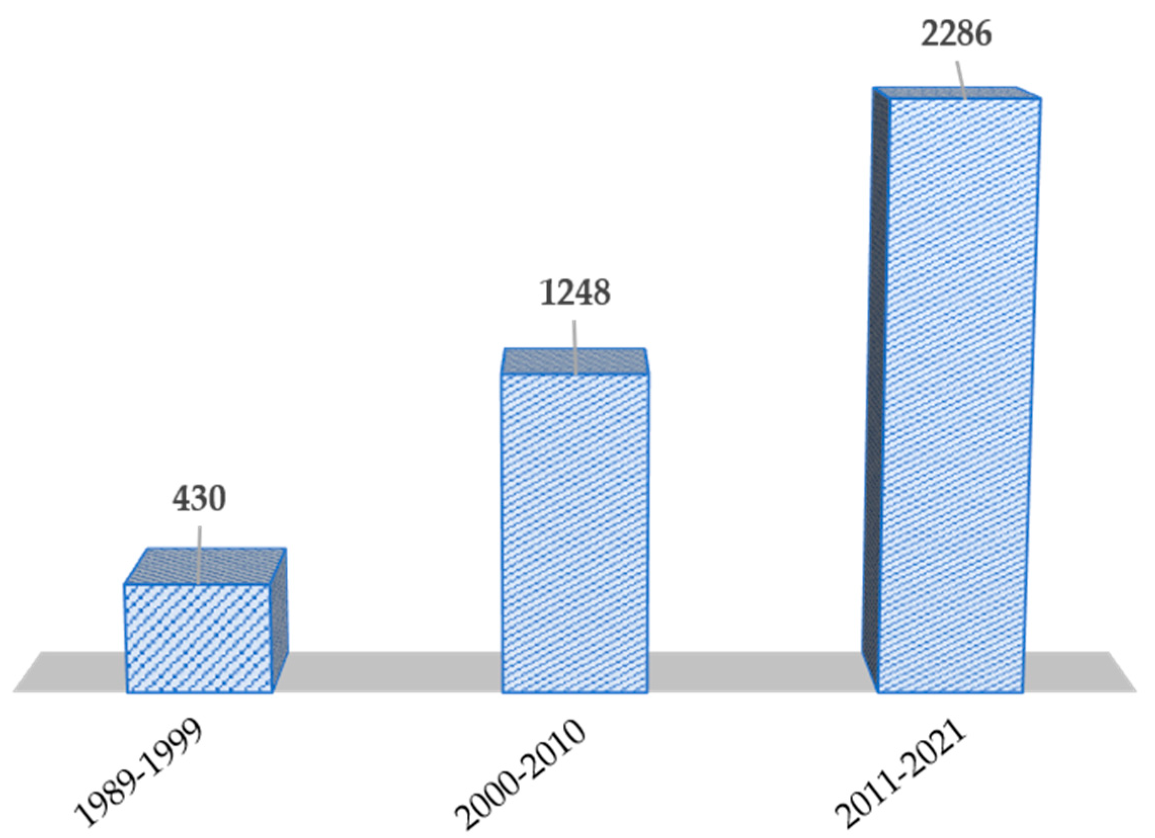Catalysts 11 00937 g001