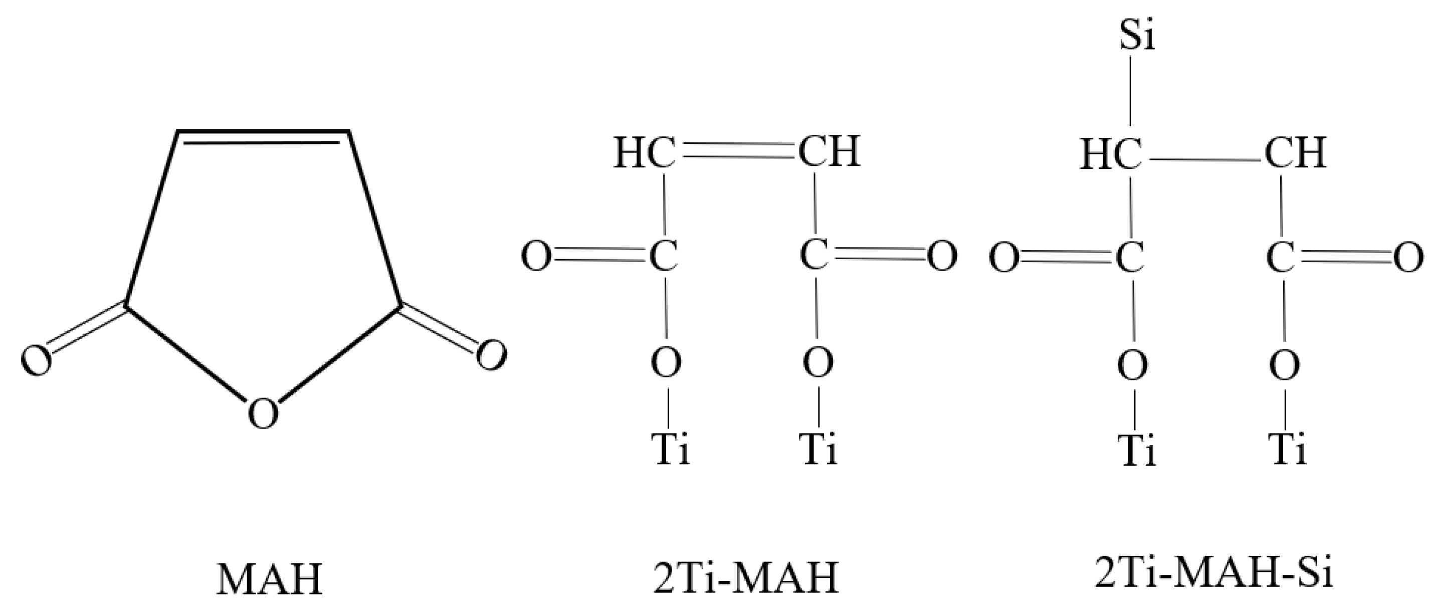 Catalysts 11 00938 g006