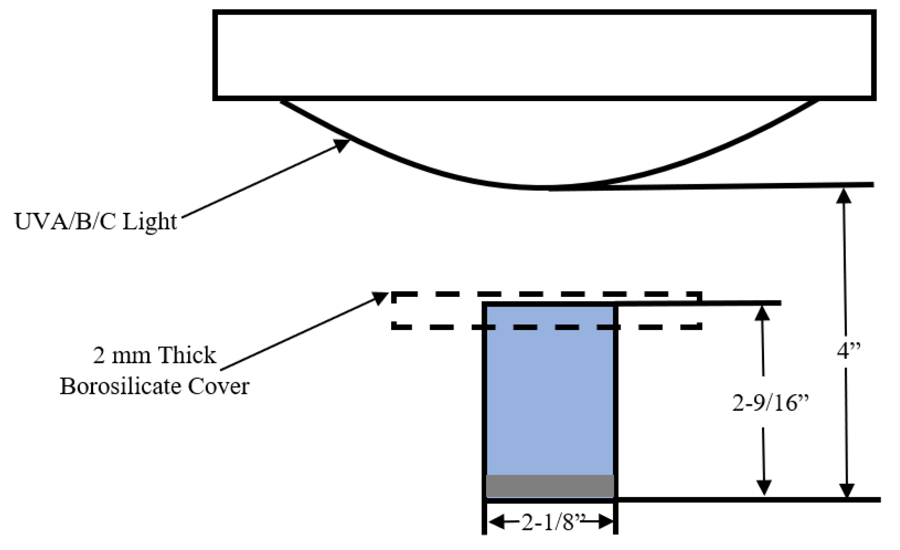 Catalysts 11 00938 g016