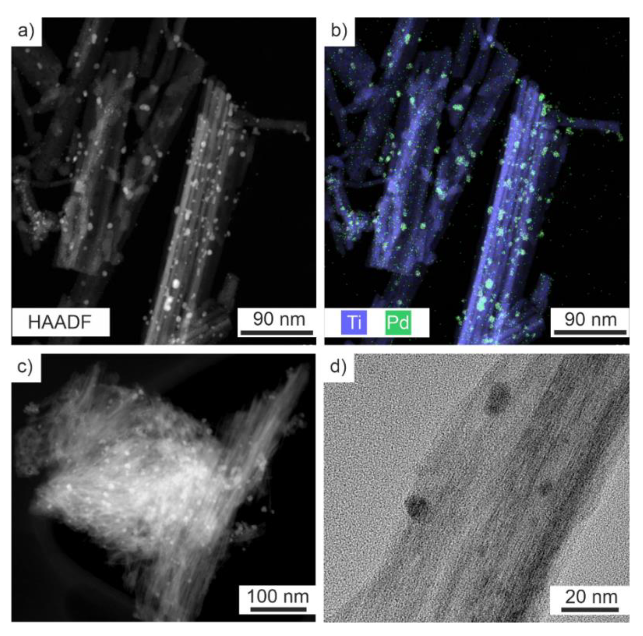 Catalysts 11 00949 g005 Catalysts 11 00949 g005