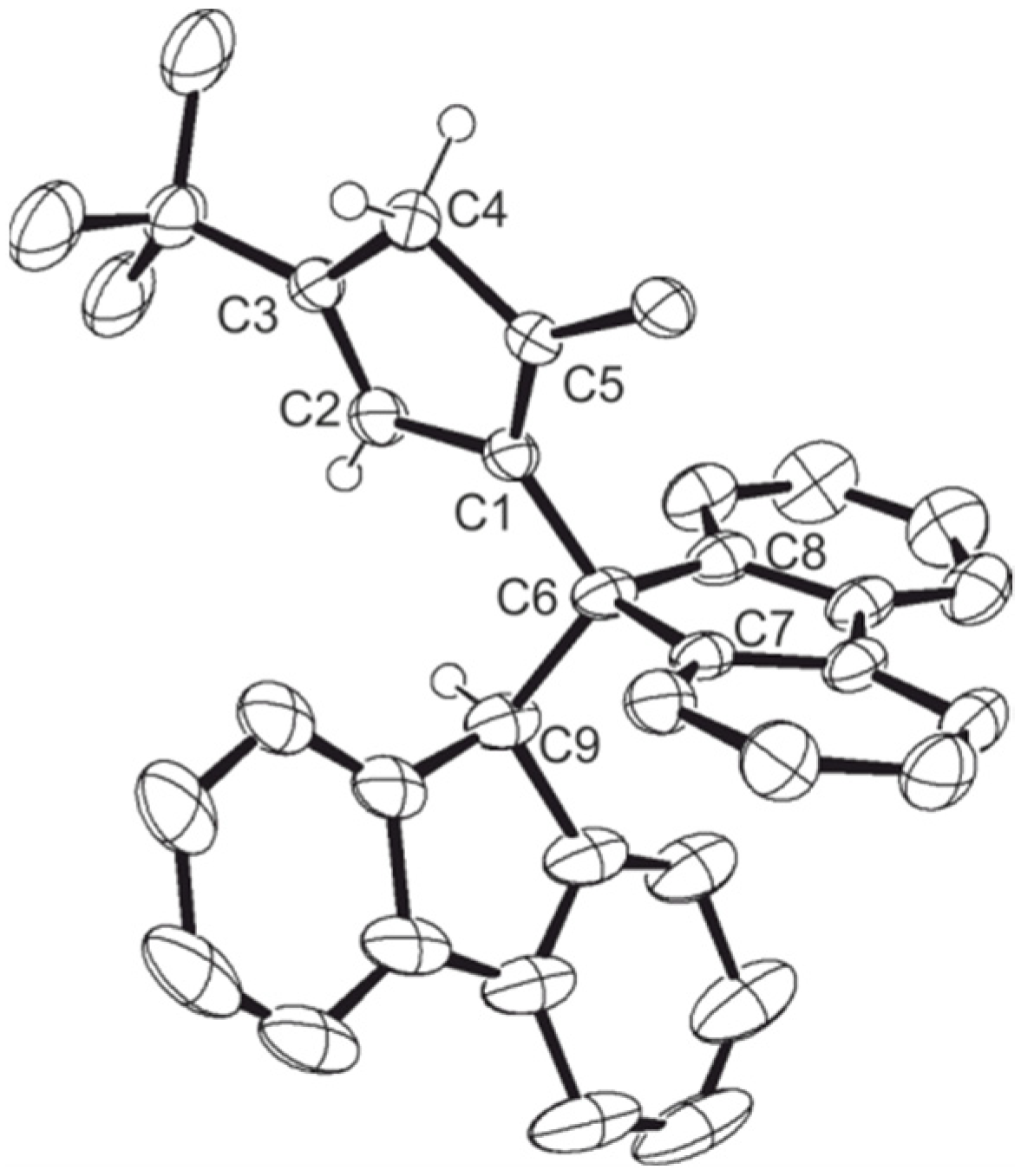 Catalysts 11 00959 g001
