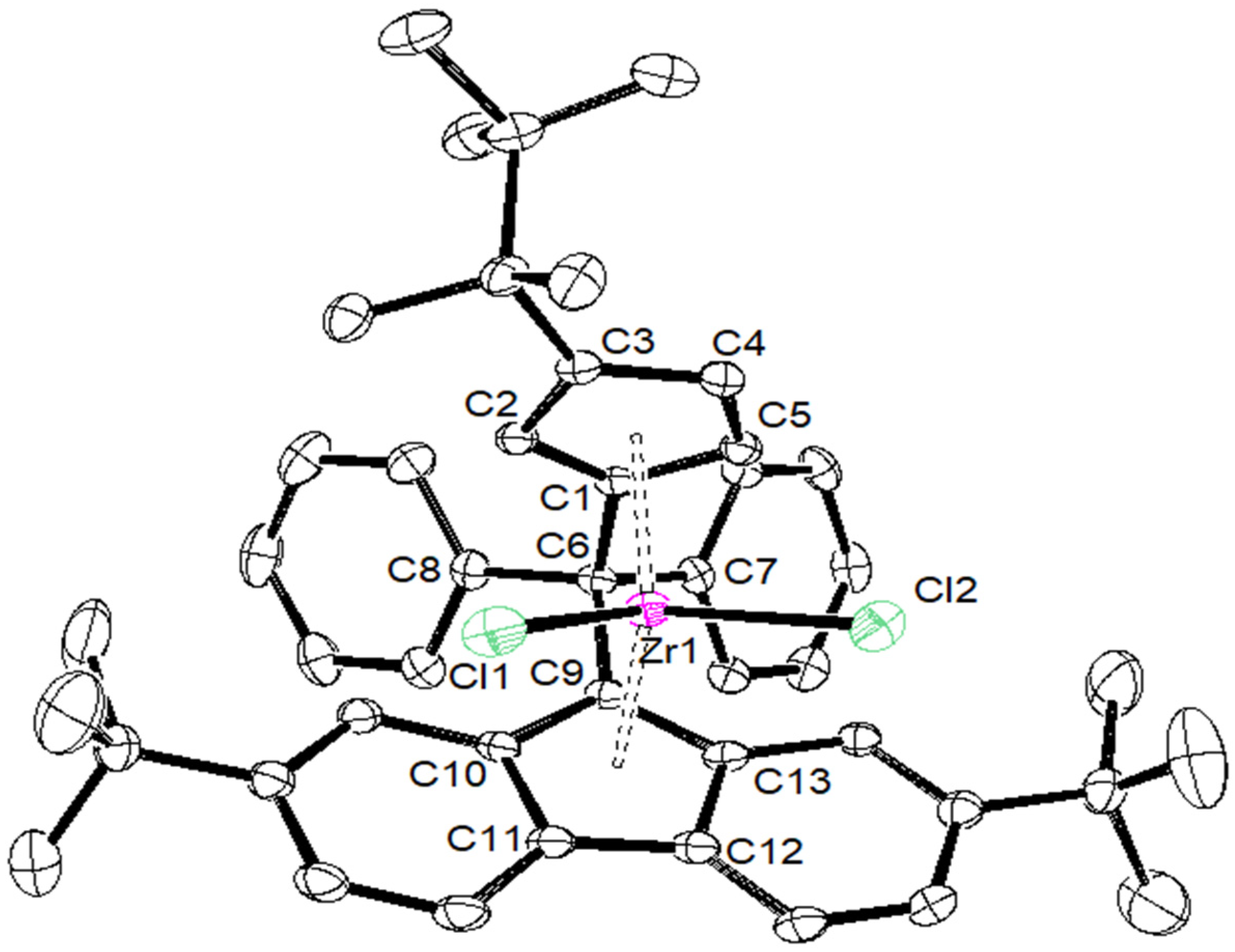 Catalysts 11 00959 g002