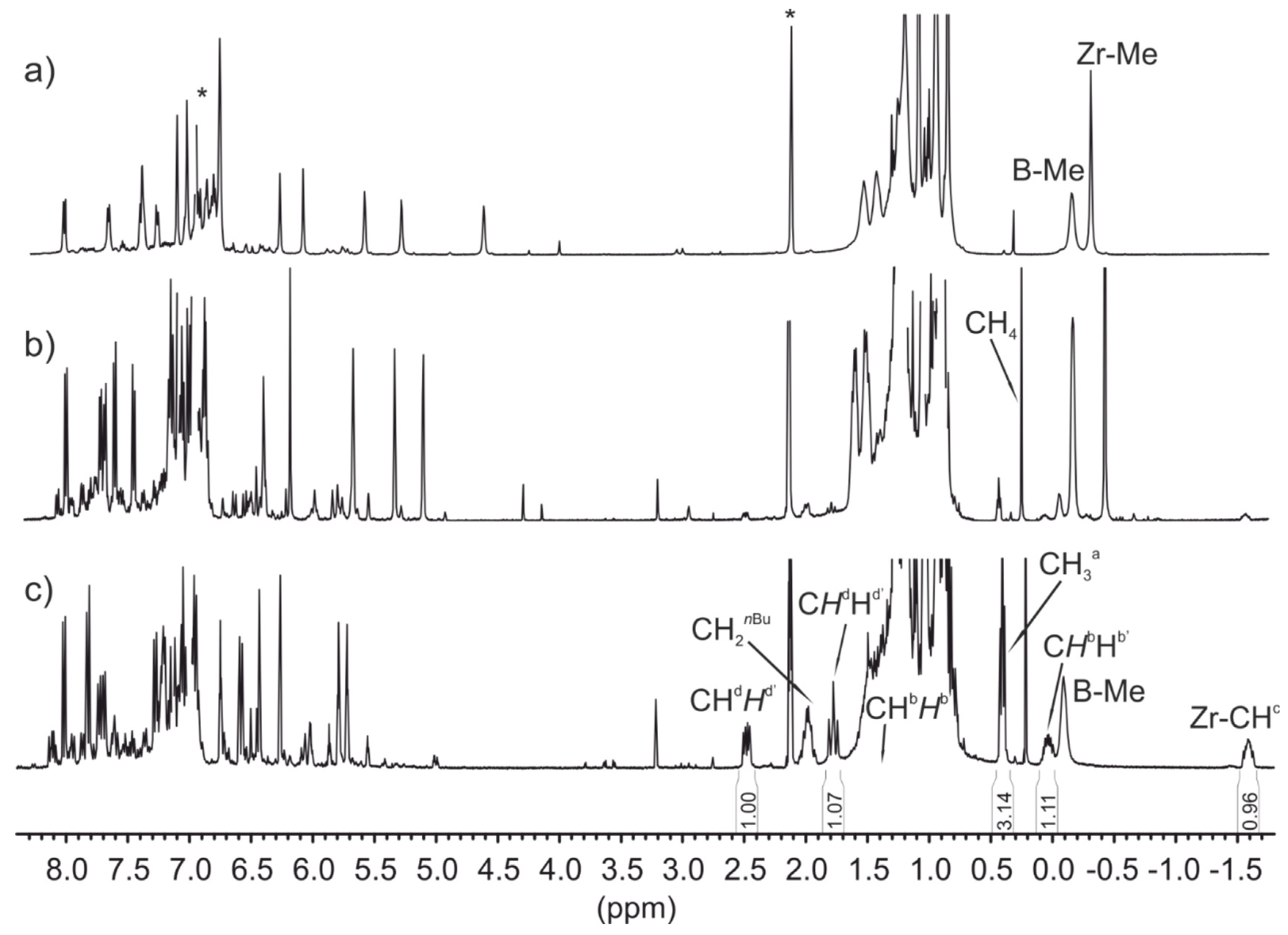 Catalysts 11 00959 g009