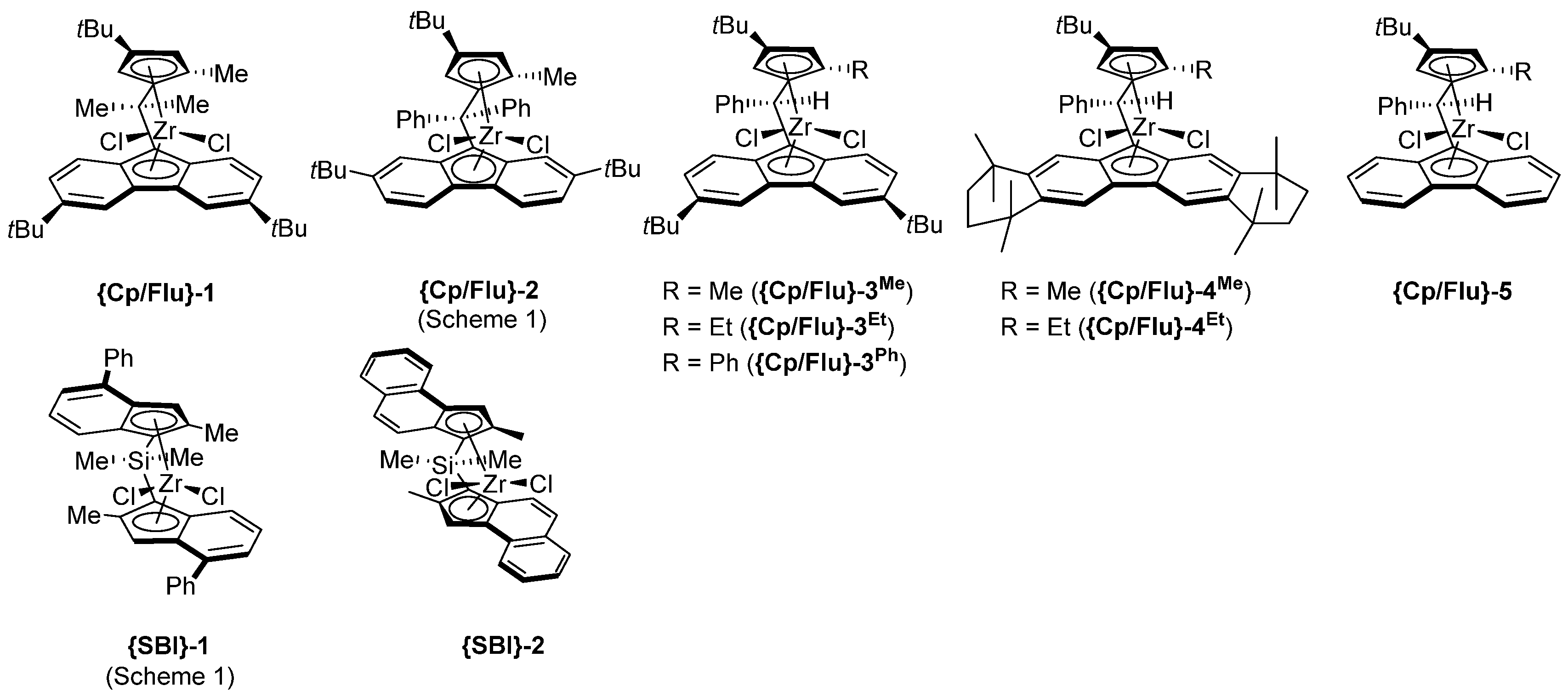 Catalysts 11 00959 sch006