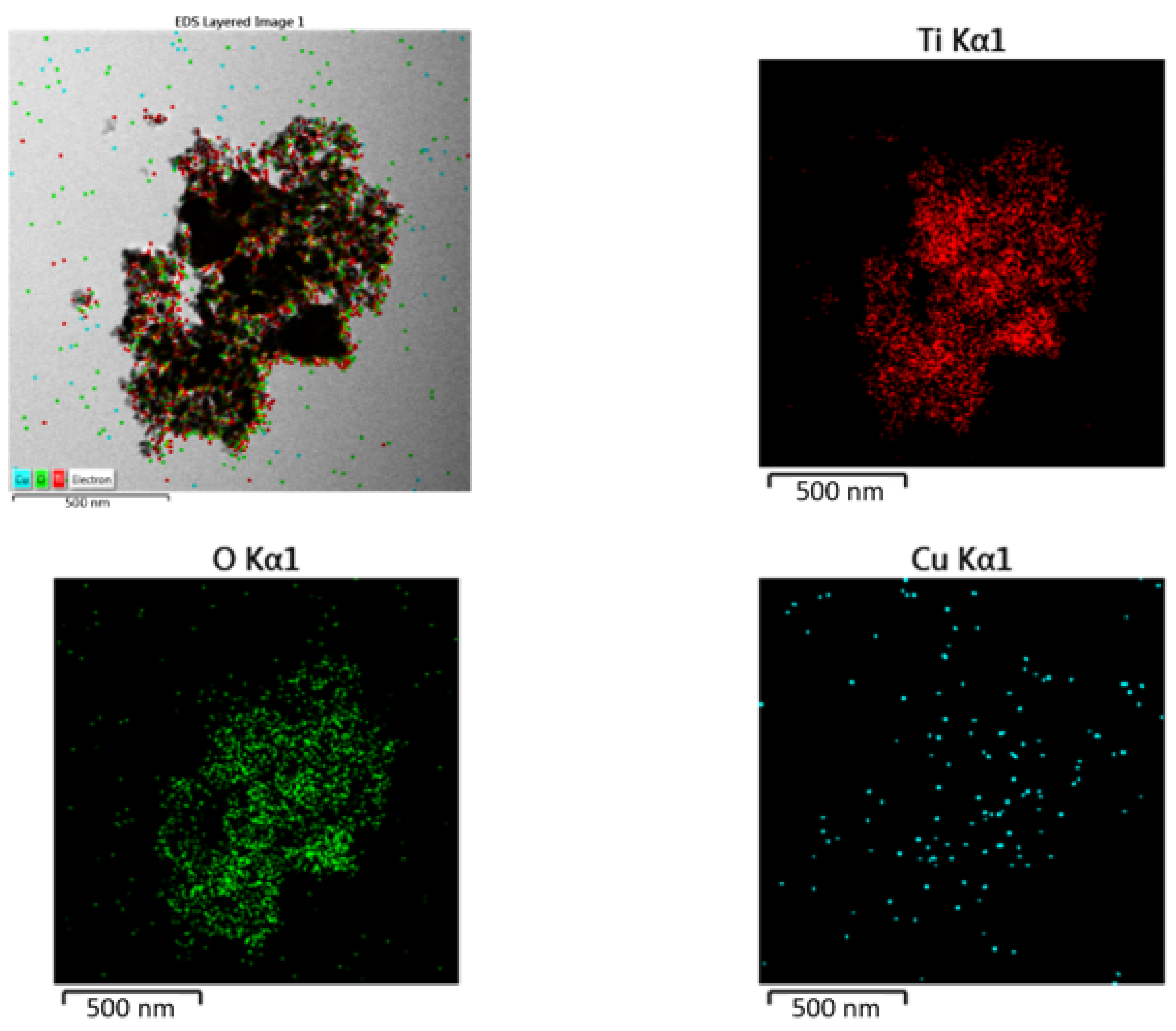 Catalysts 11 00966 g005