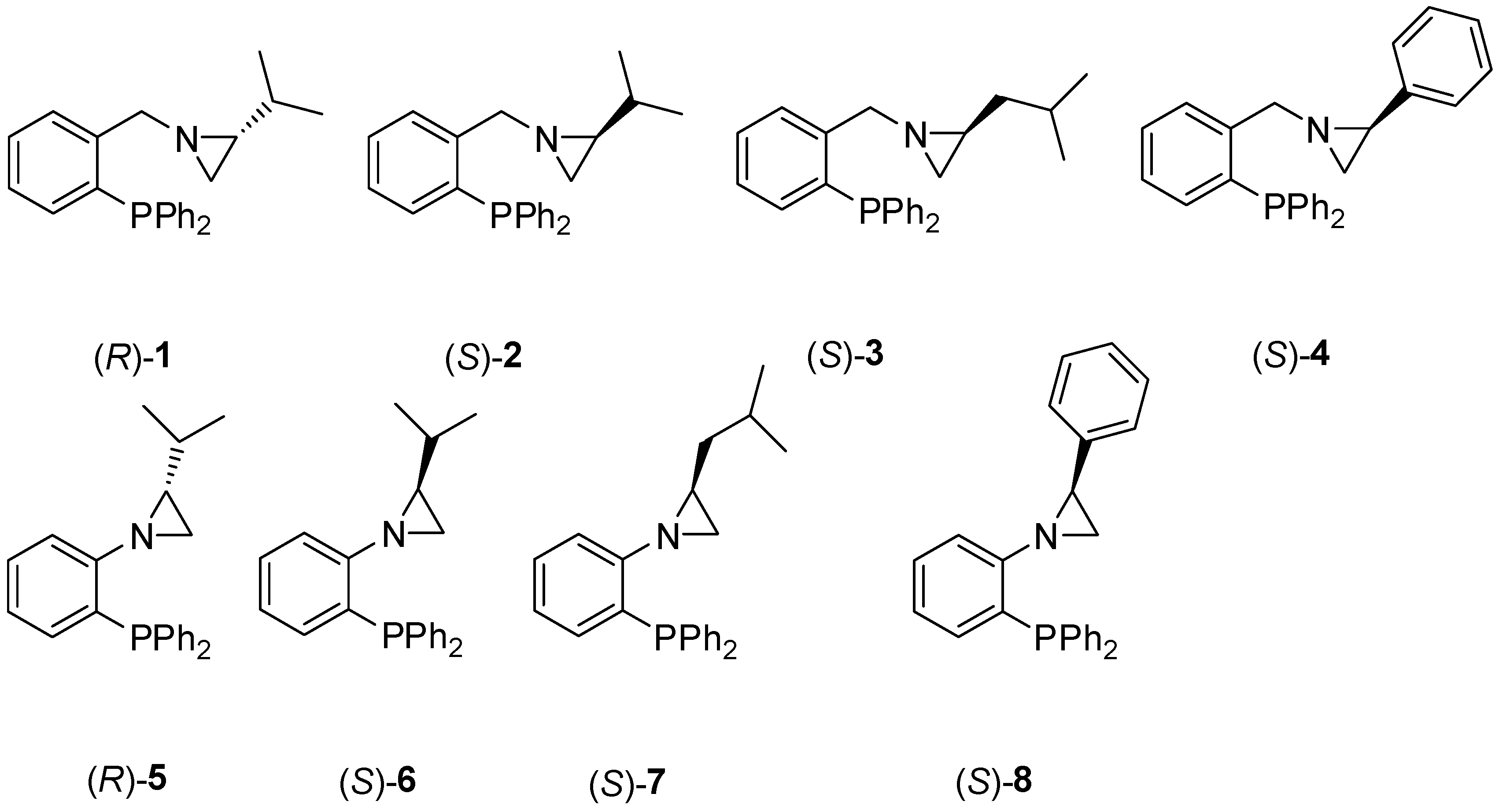Catalysts 11 00968 g001