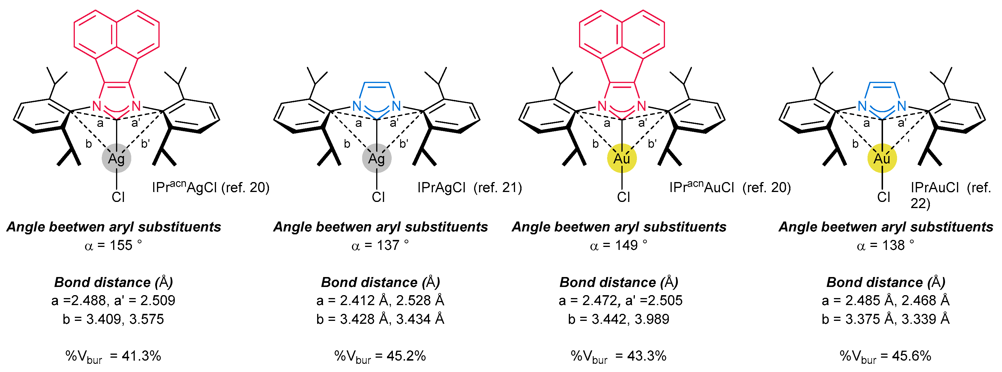 Catalysts 11 00972 g003