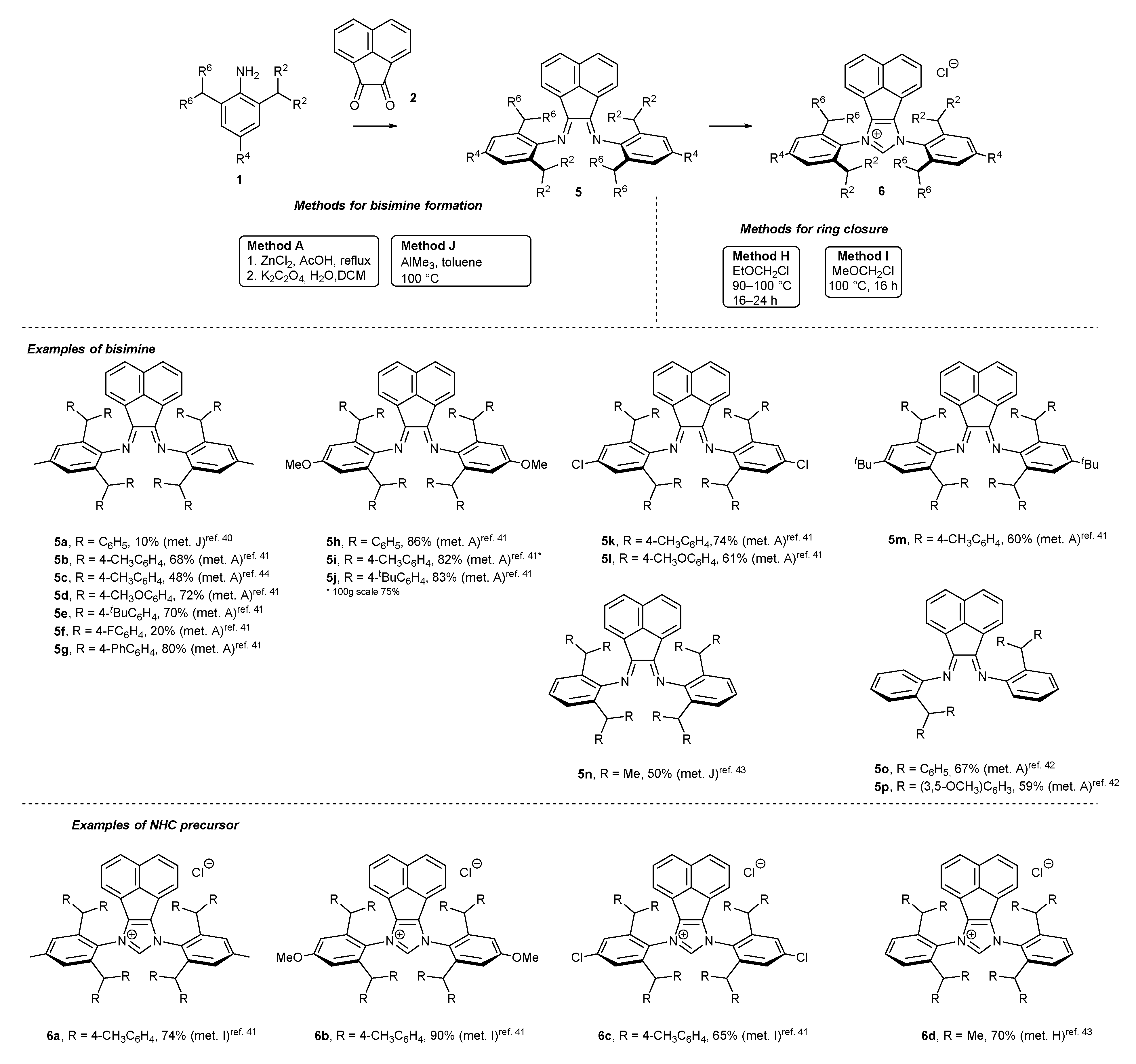 Catalysts 11 00972 sch002